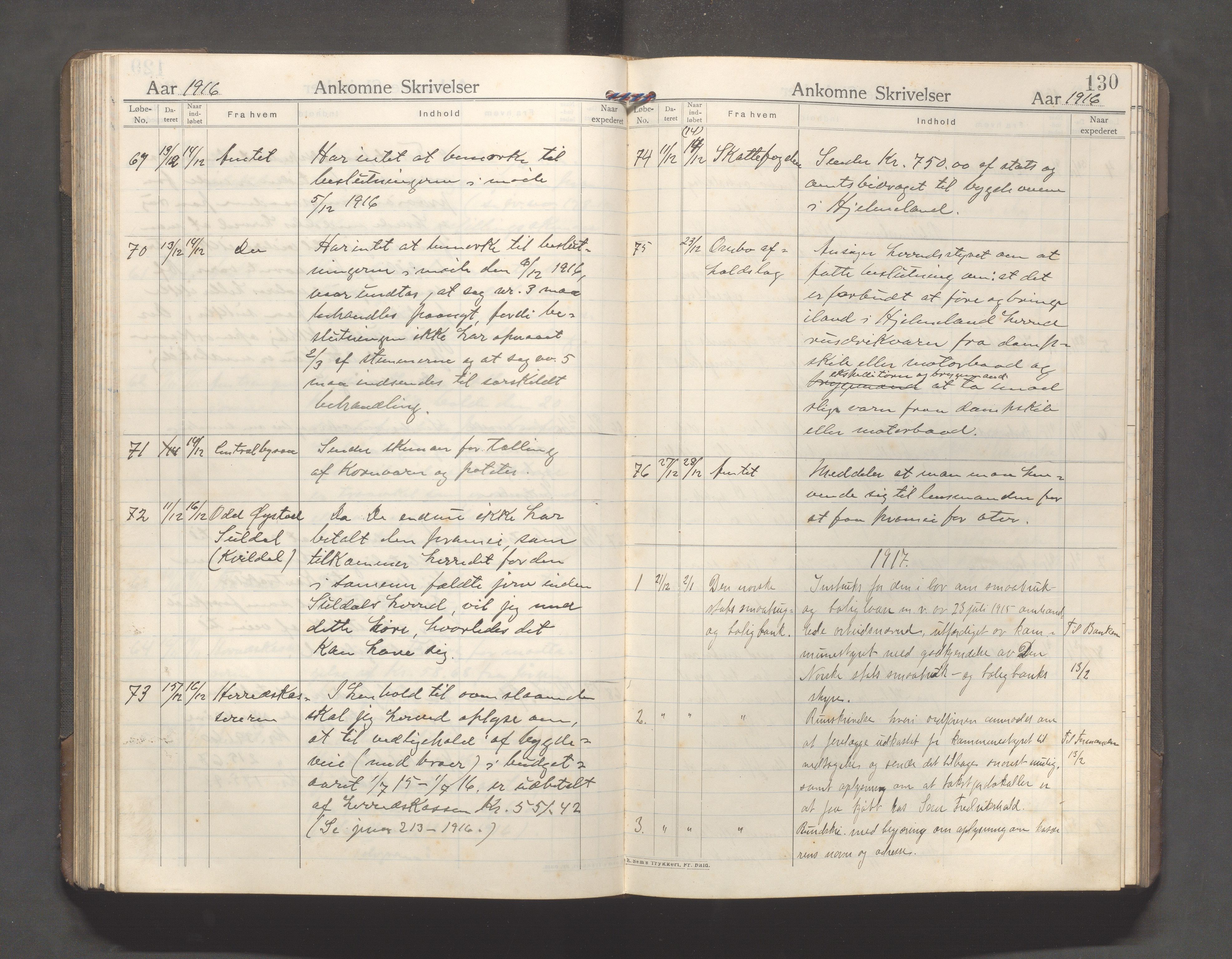 Hjelmeland kommune - Formannskapet, IKAR/K-102522/C/L0003: Journal, 1907-1923, s. 130