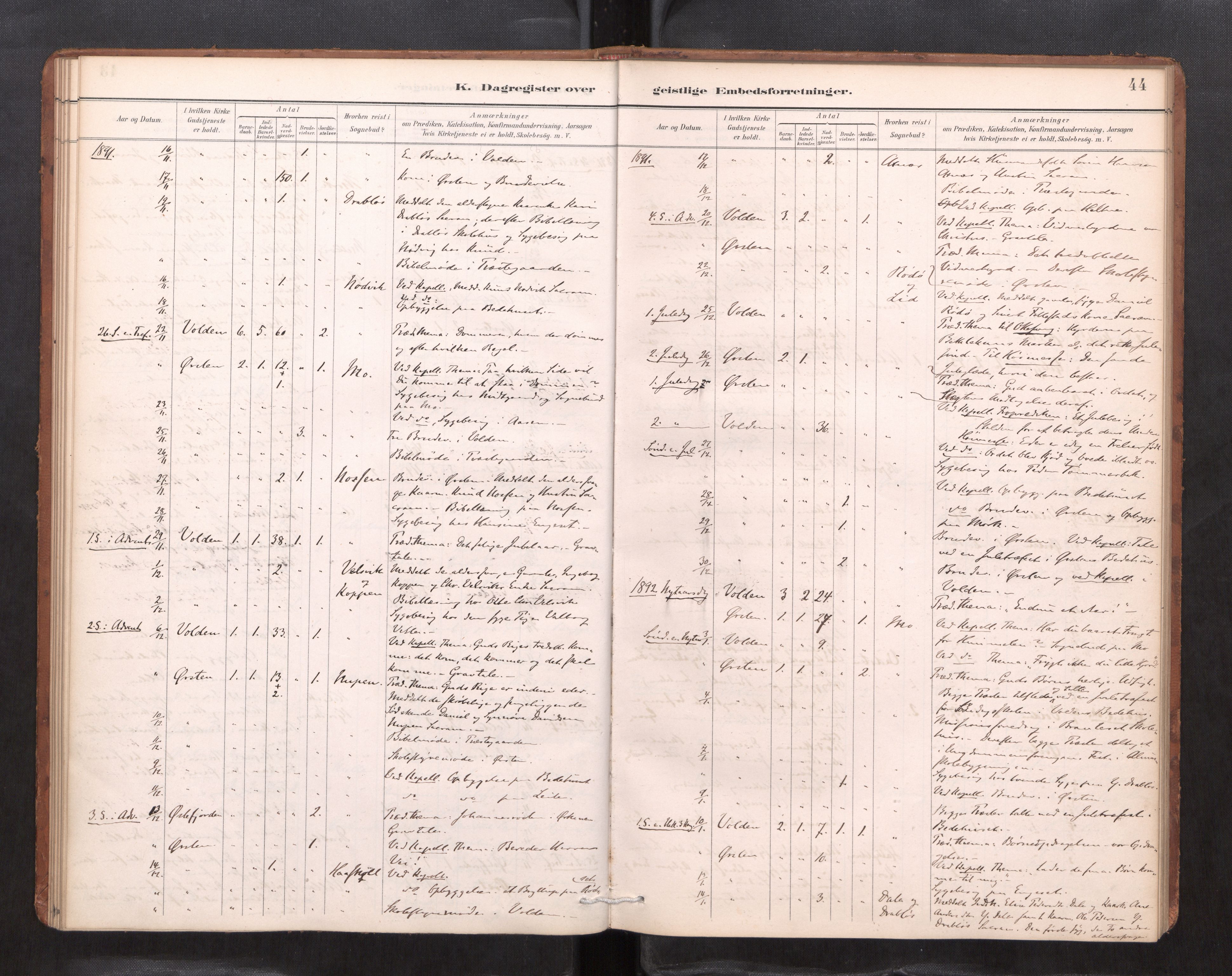 Ministerialprotokoller, klokkerbøker og fødselsregistre - Møre og Romsdal, AV/SAT-A-1454/511/L0145: Dagsregister nr. 511---, 1887-1901, s. 44