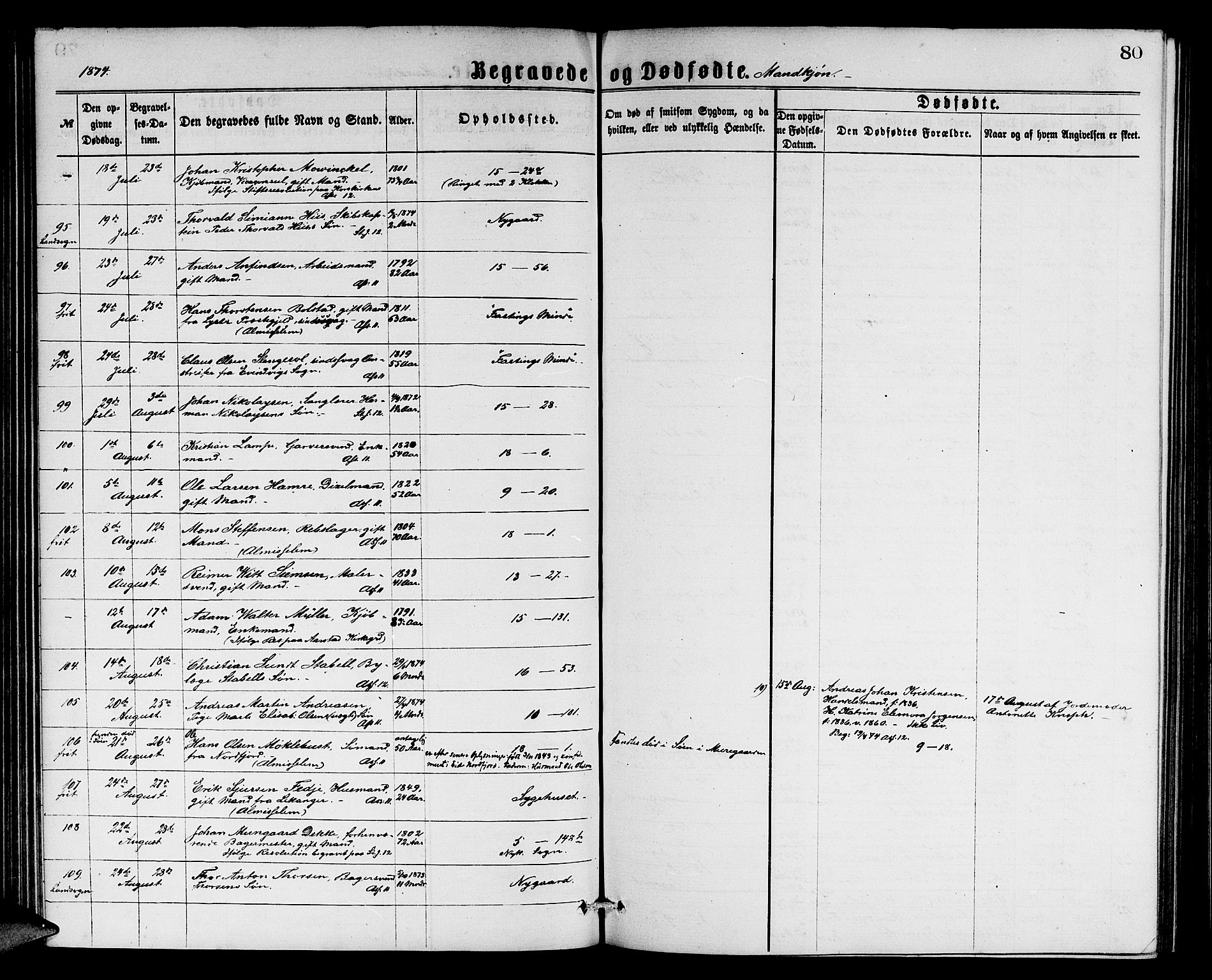 Domkirken sokneprestembete, AV/SAB-A-74801/H/Hab/L0040: Klokkerbok nr. E 4, 1868-1877, s. 80