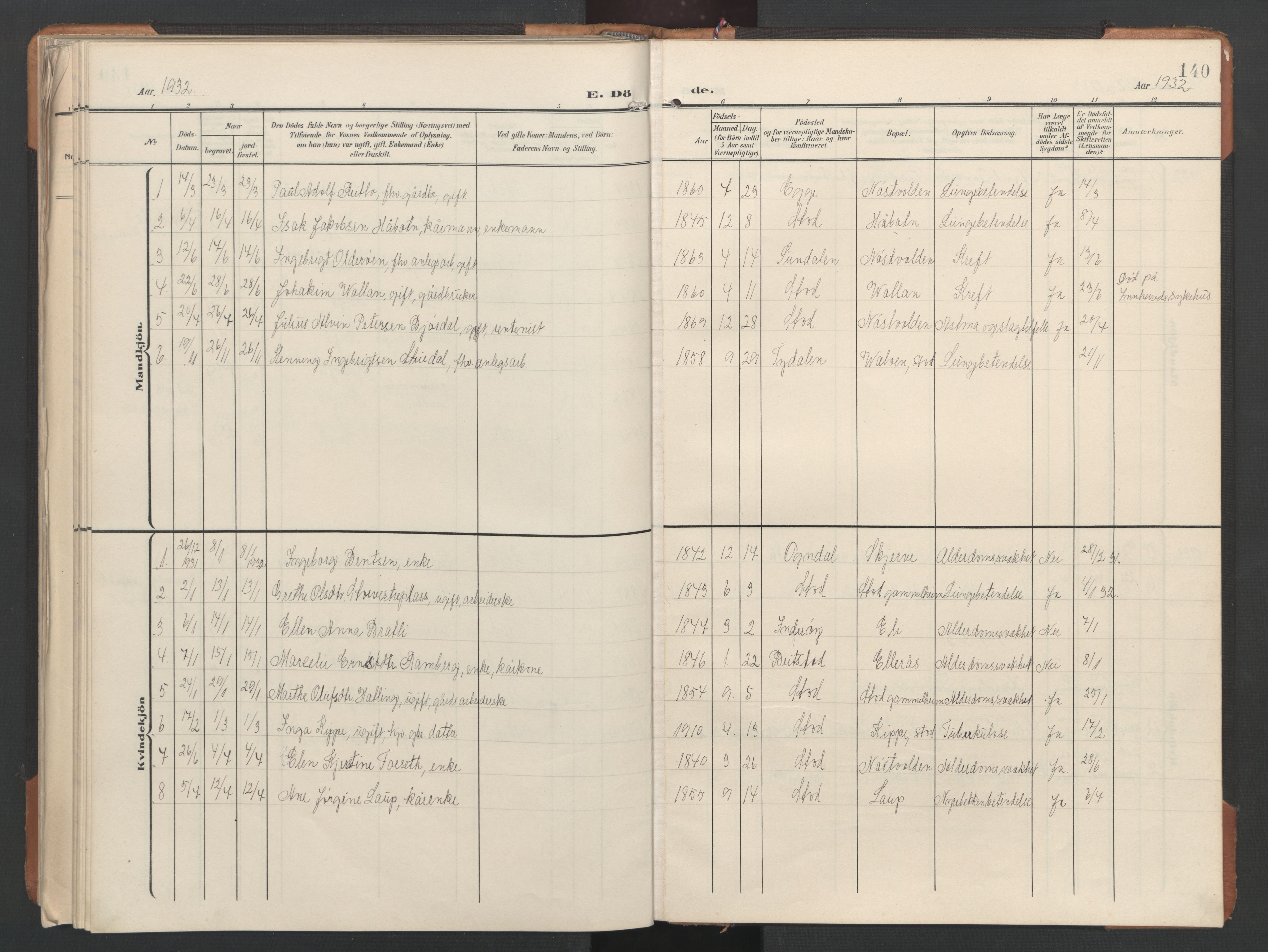 Ministerialprotokoller, klokkerbøker og fødselsregistre - Nord-Trøndelag, SAT/A-1458/746/L0455: Klokkerbok nr. 746C01, 1908-1933, s. 140