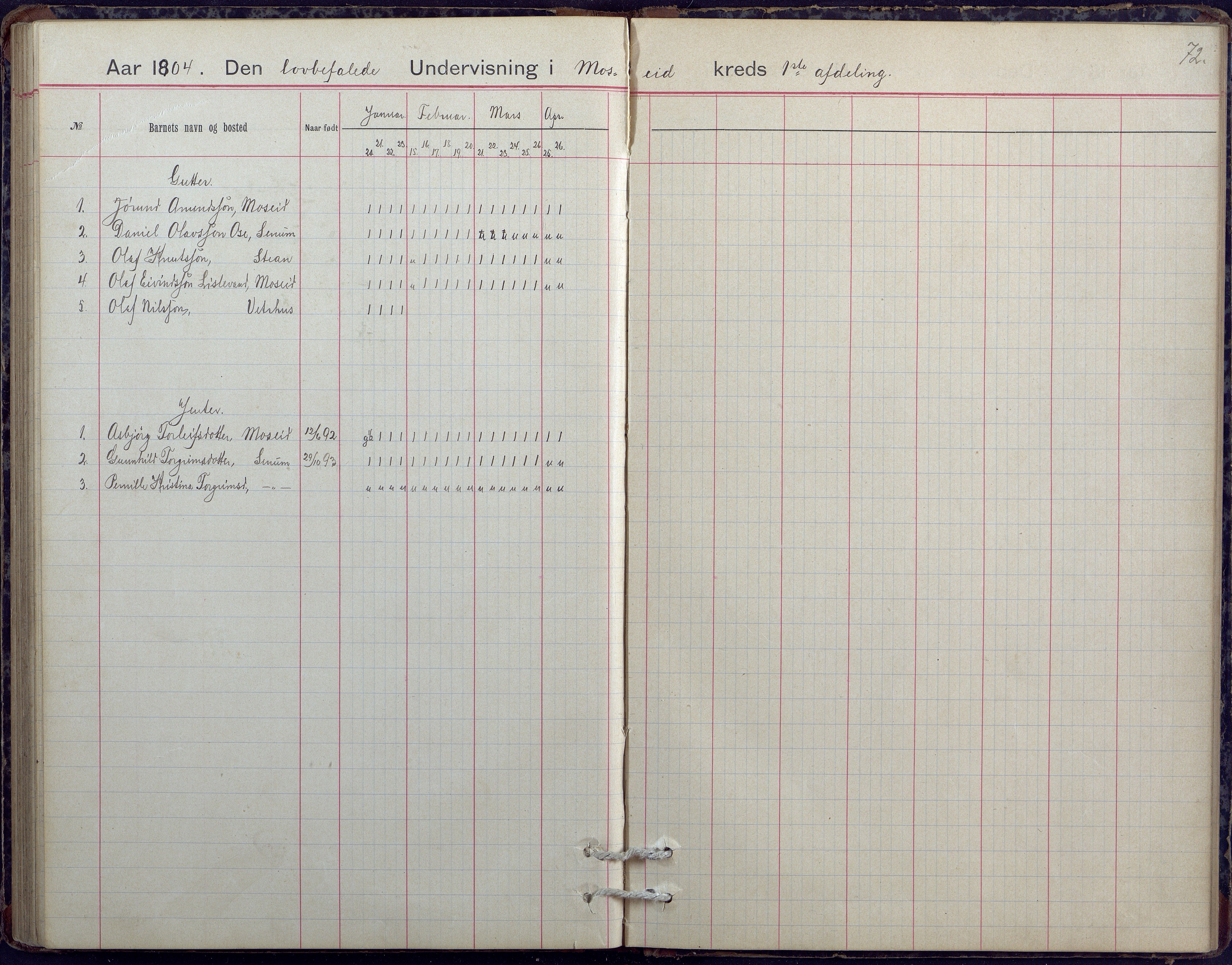 Hornnes kommune, Moi, Moseid, Kjetså skolekretser, AAKS/KA0936-550e/F1/L0005: Dagbok. Moseid, Moi, 1892-1908, s. 72