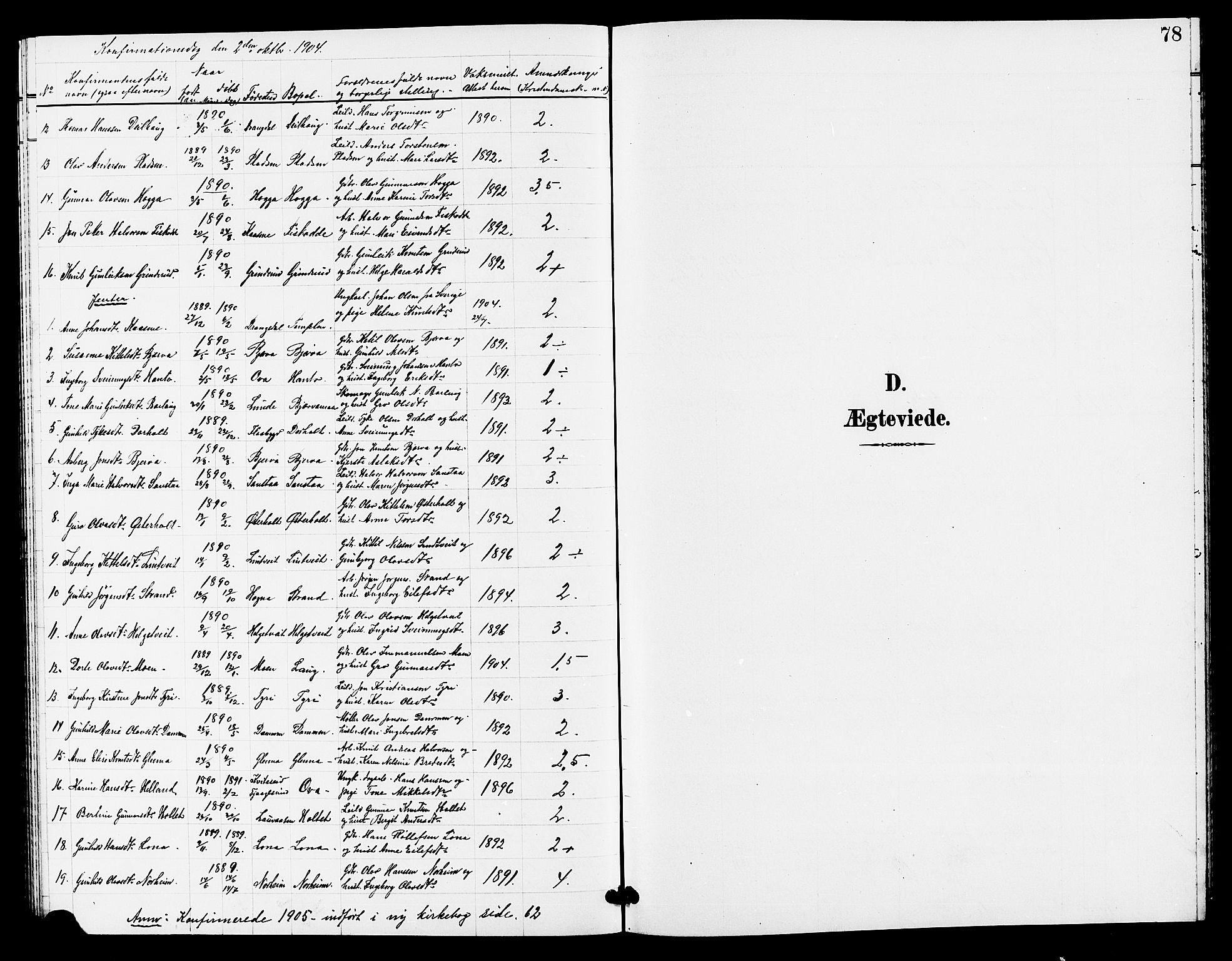 Lunde kirkebøker, SAKO/A-282/G/Ga/L0003: Klokkerbok nr. I 3, 1896-1905, s. 78