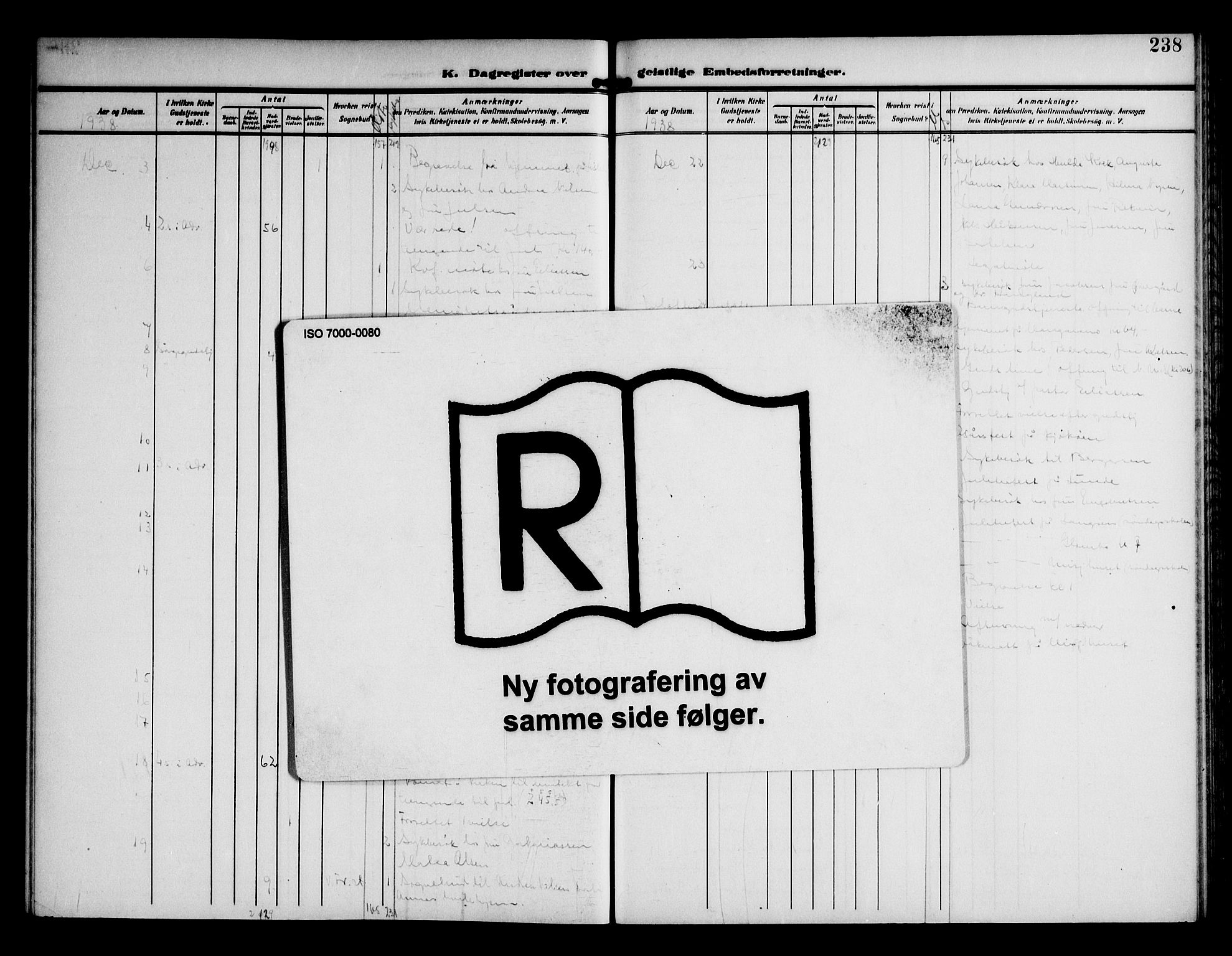 Kråkerøy prestekontor Kirkebøker, AV/SAO-A-10912/F/Fa/L0002: Ministerialbok nr. 2, 1908-1993, s. 238