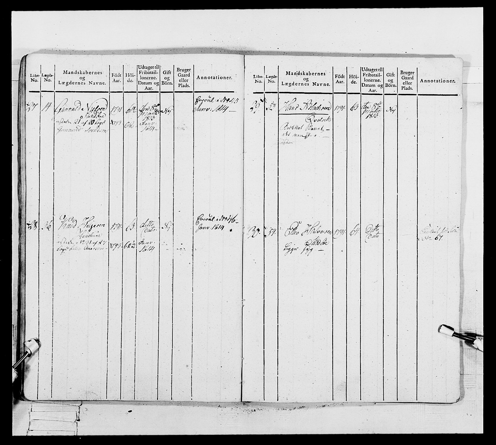 Generalitets- og kommissariatskollegiet, Det kongelige norske kommissariatskollegium, AV/RA-EA-5420/E/Eh/L0117: Telemarkske nasjonale infanteriregiment, 1812-1814, s. 392