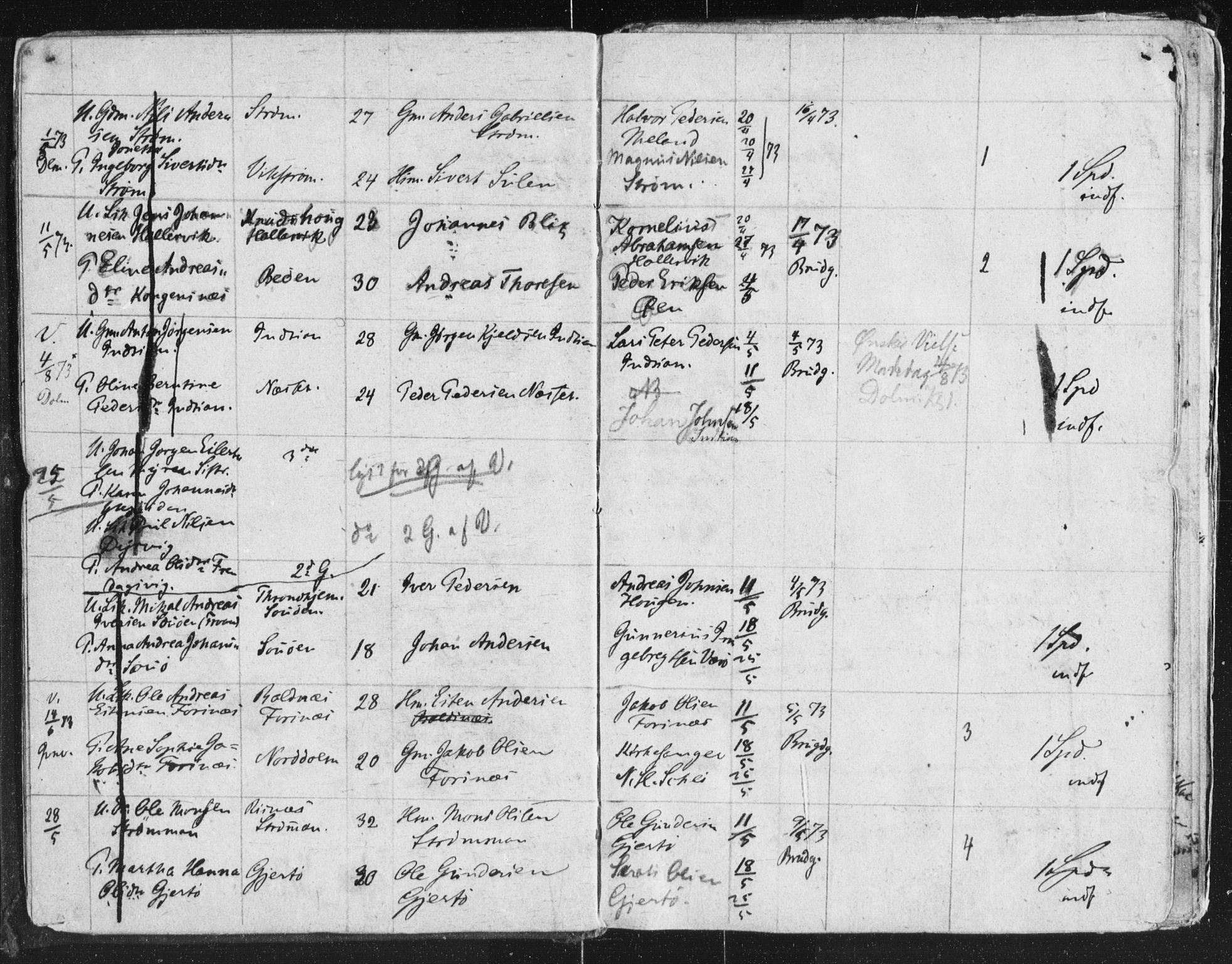 Frøya sokneprestkontor, SAT/A-1116/1/I/I1/I1f/L0001: Lysningsprotokoll nr. 640.I.1f.1, 1871-1880