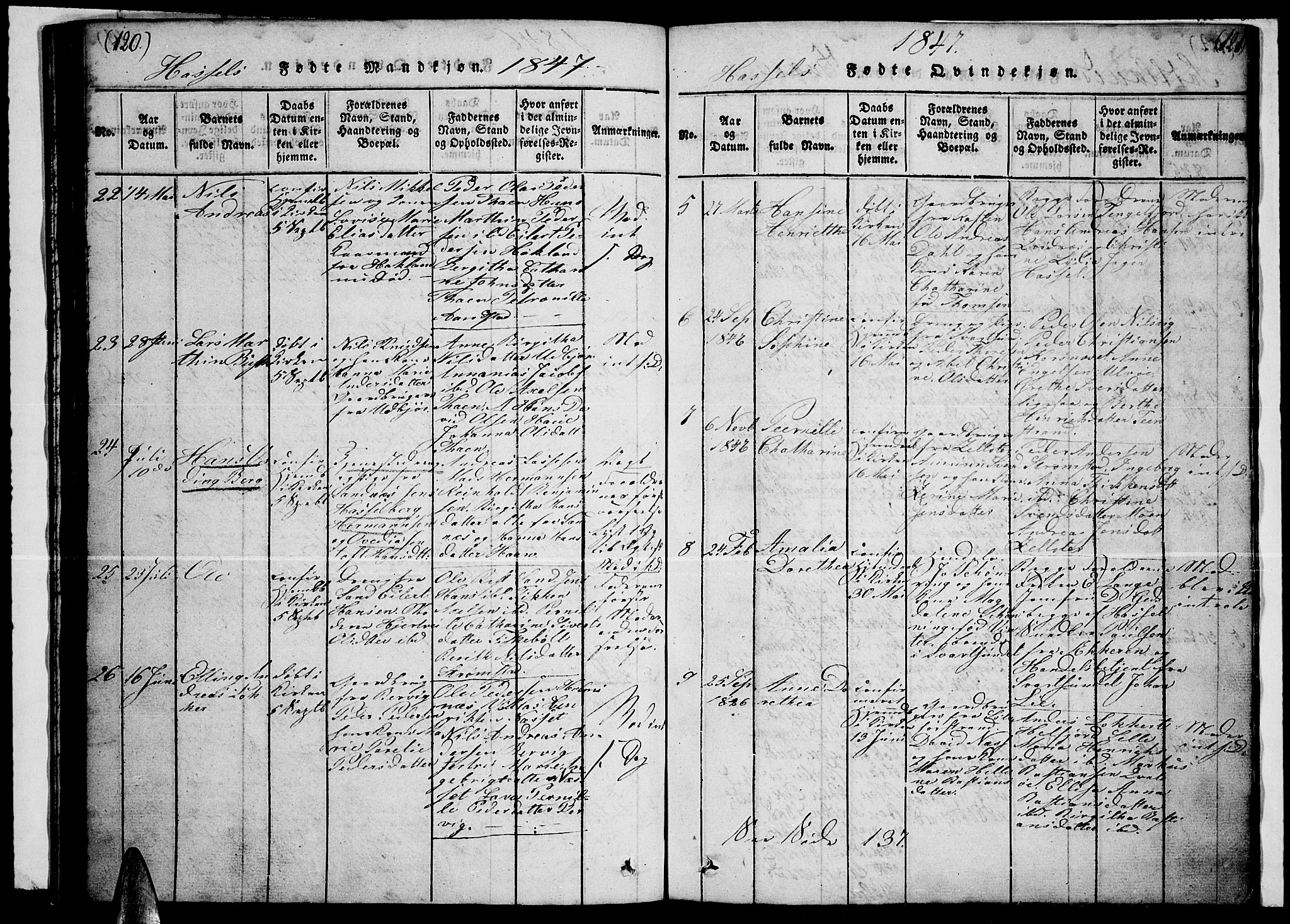 Ministerialprotokoller, klokkerbøker og fødselsregistre - Nordland, AV/SAT-A-1459/888/L1263: Klokkerbok nr. 888C02 /1, 1820-1850, s. 120-121
