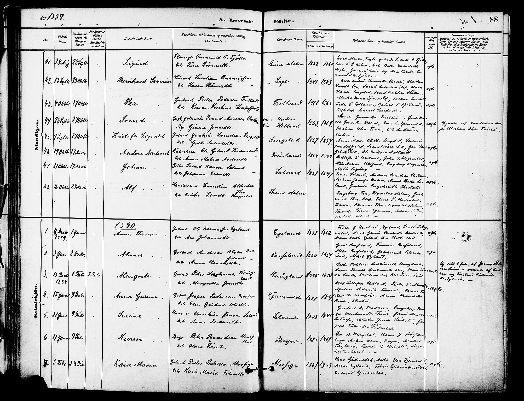 Lye sokneprestkontor, AV/SAST-A-101794/001/30BA/L0009: Ministerialbok nr. A 8, 1881-1892, s. 88
