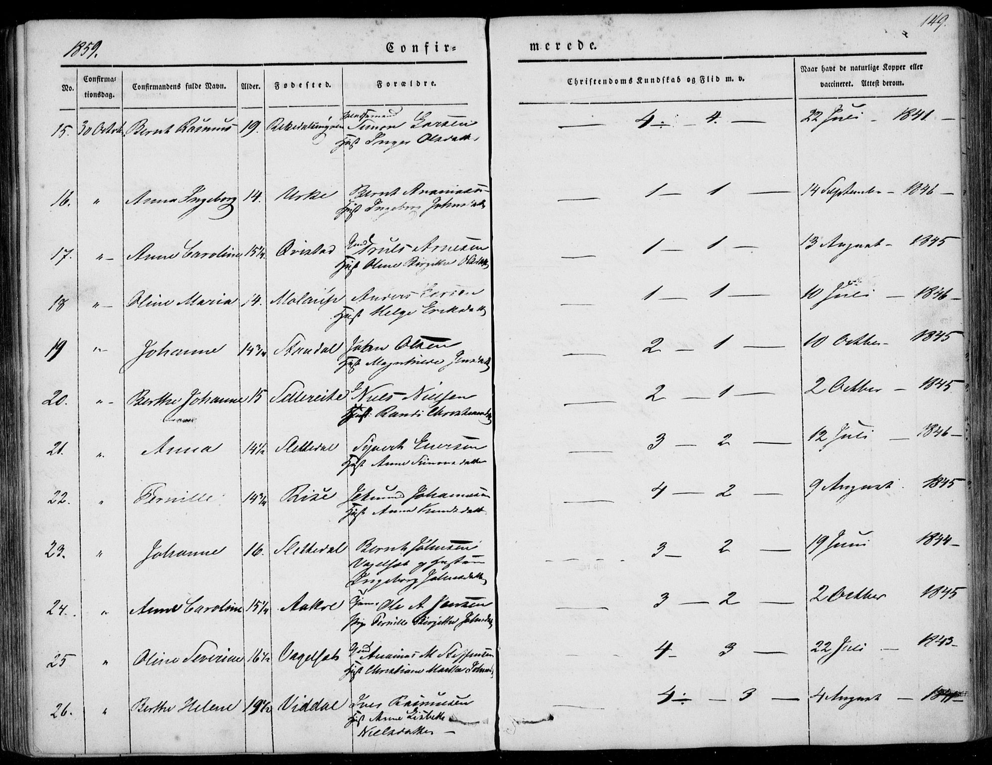 Ministerialprotokoller, klokkerbøker og fødselsregistre - Møre og Romsdal, AV/SAT-A-1454/515/L0209: Ministerialbok nr. 515A05, 1847-1868, s. 149