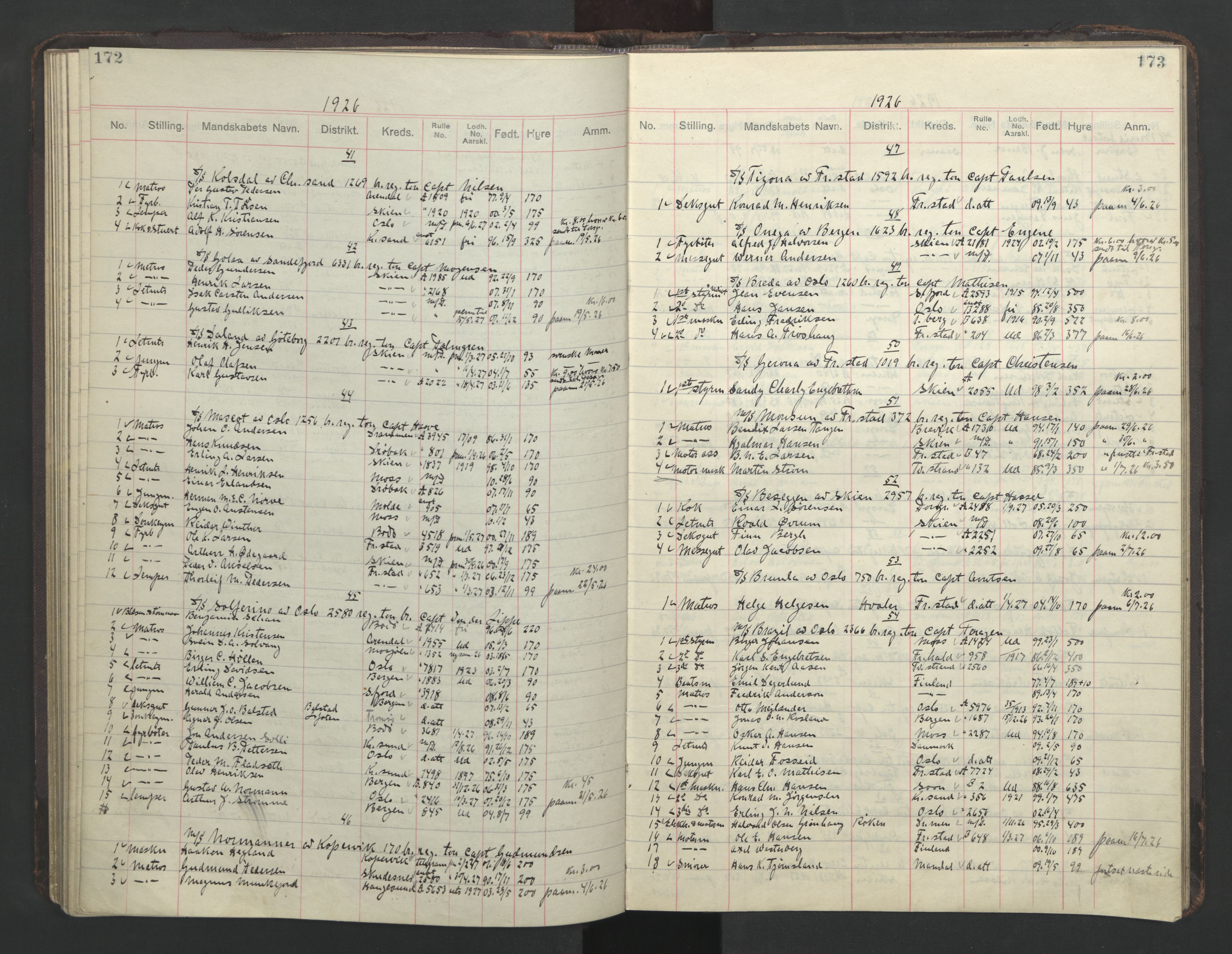 Skien innrulleringskontor, AV/SAKO-A-832/H/Ha/L0004: Mønstringsjournal, 1913-1937, s. 172-173