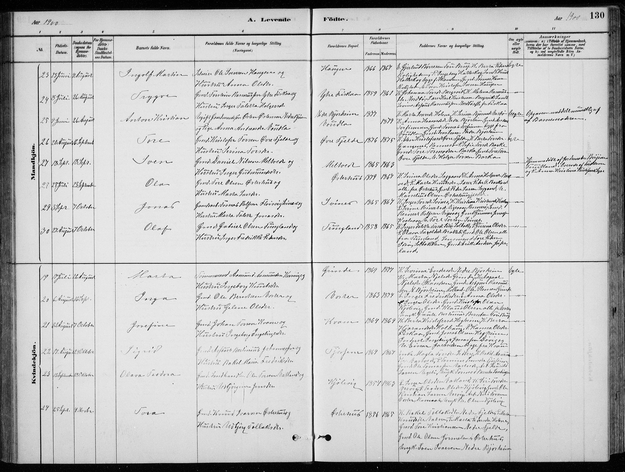 Strand sokneprestkontor, AV/SAST-A-101828/H/Ha/Hab/L0004: Klokkerbok nr. B 4, 1878-1903, s. 130