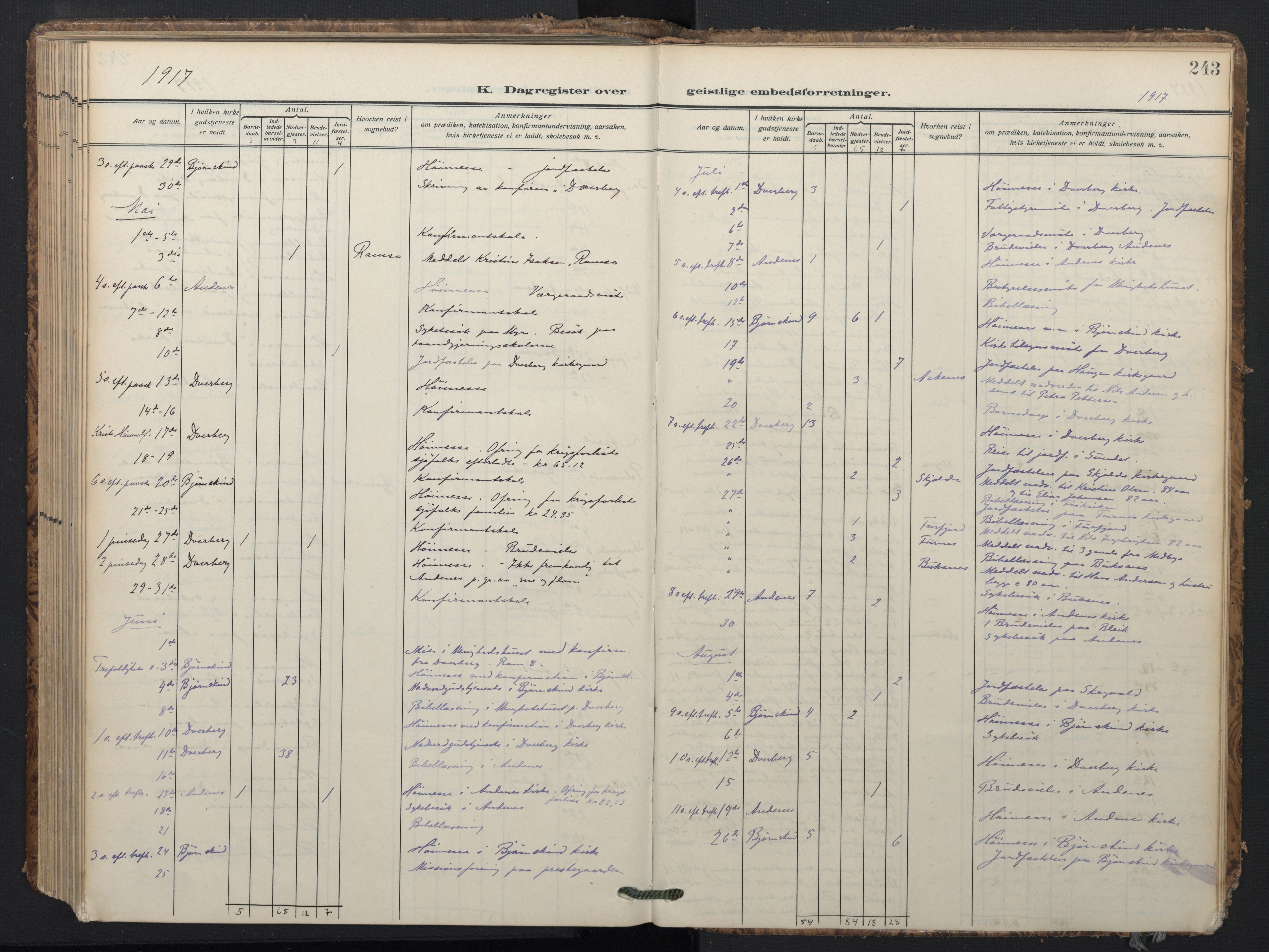 Ministerialprotokoller, klokkerbøker og fødselsregistre - Nordland, AV/SAT-A-1459/897/L1401: Ministerialbok nr. 897A08, 1909-1921, s. 243