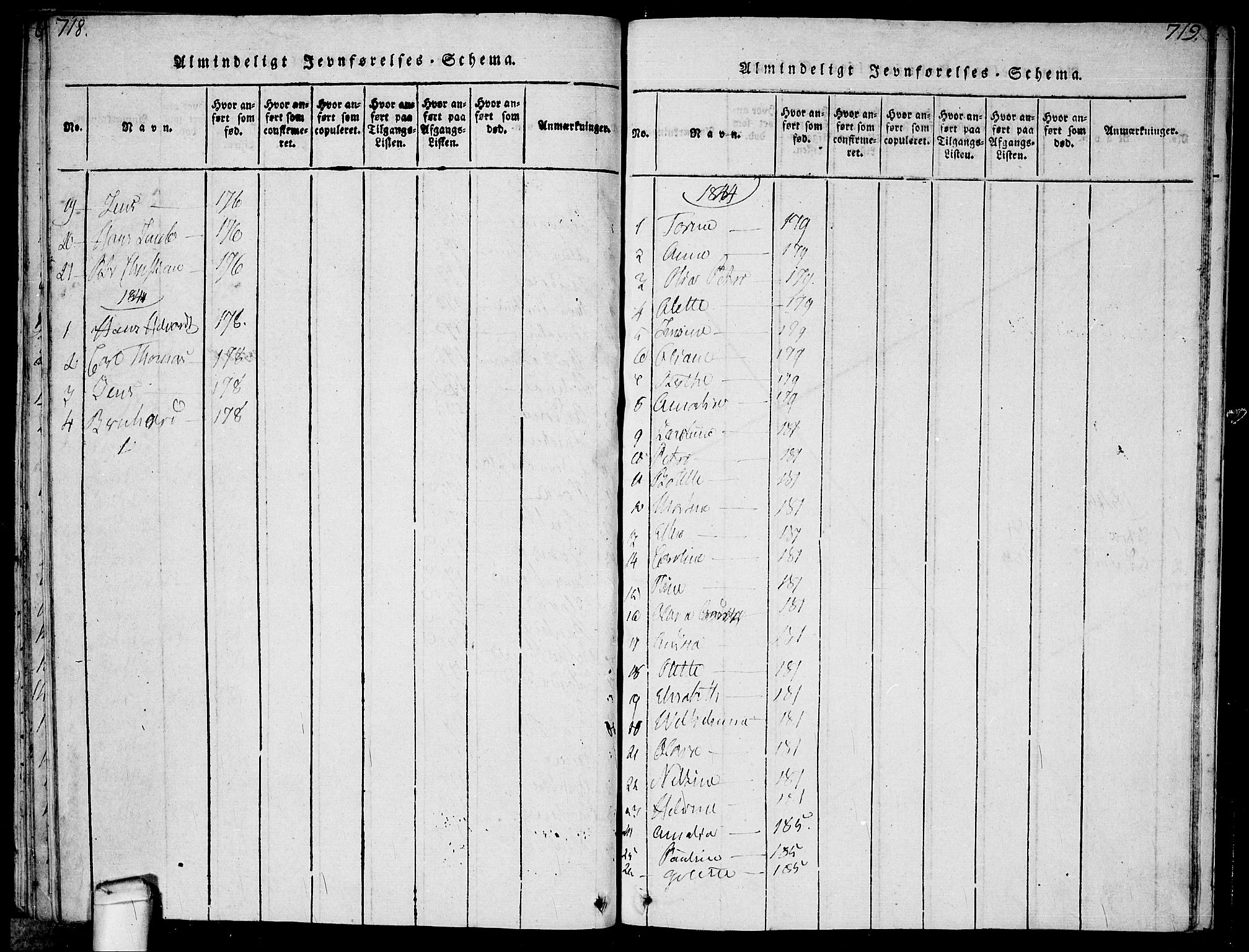 Hvaler prestekontor Kirkebøker, SAO/A-2001/F/Fa/L0005: Ministerialbok nr. I 5, 1816-1845, s. 718-719