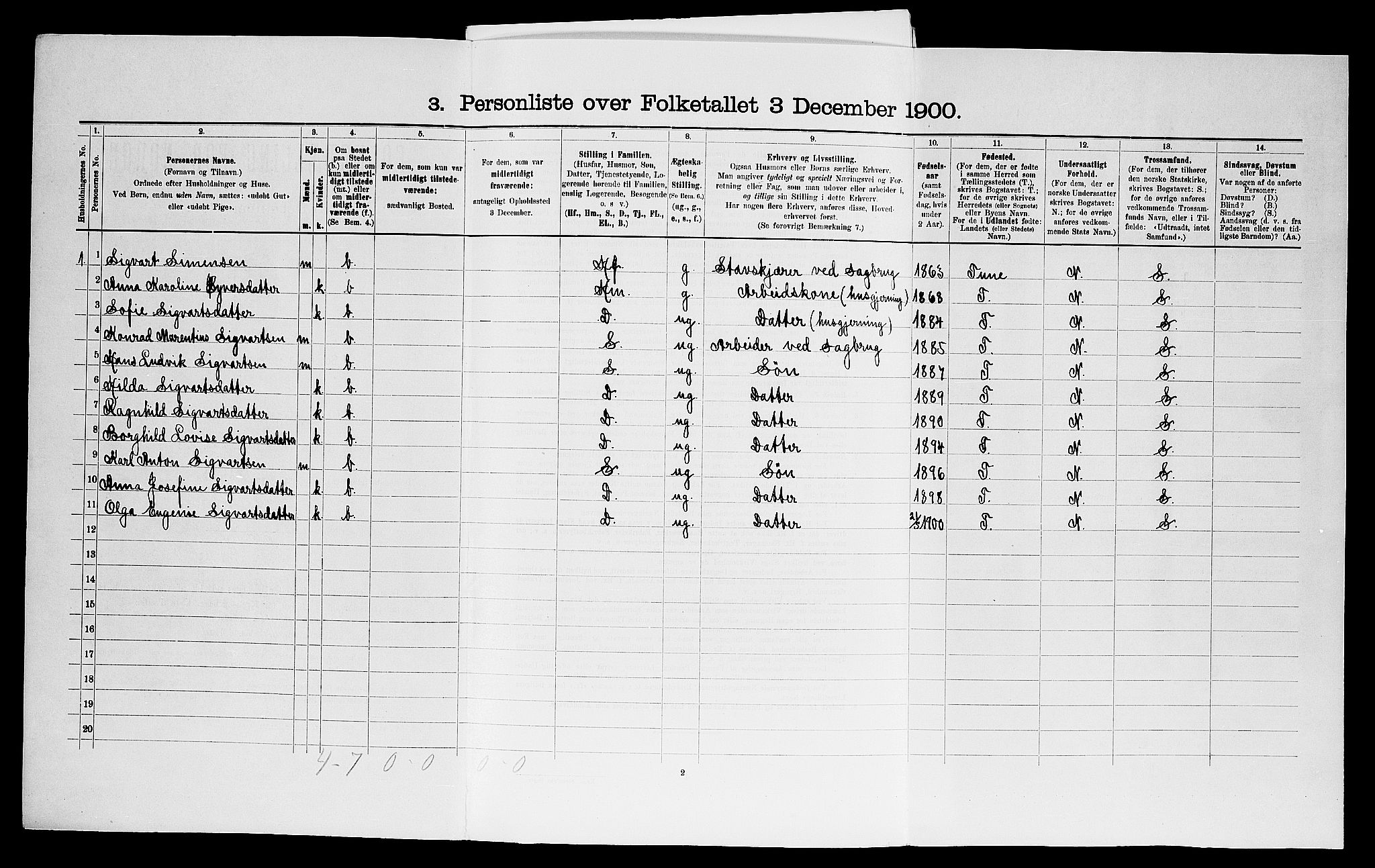 SAO, Folketelling 1900 for 0132 Glemmen herred, 1900