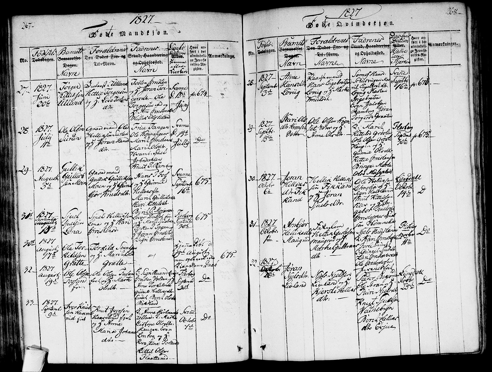 Flesberg kirkebøker, AV/SAKO-A-18/G/Ga/L0001: Klokkerbok nr. I 1, 1816-1834, s. 267-268