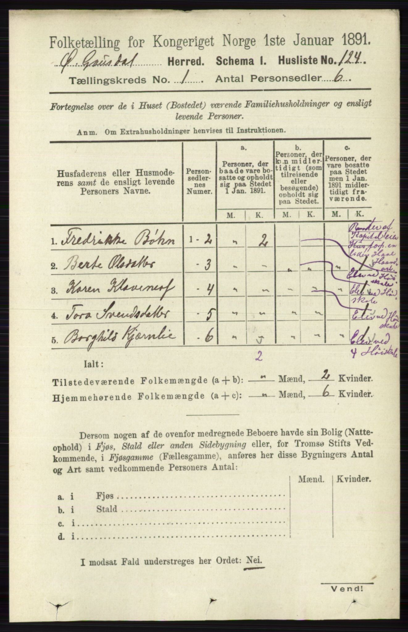 RA, Folketelling 1891 for 0522 Østre Gausdal herred, 1891, s. 149