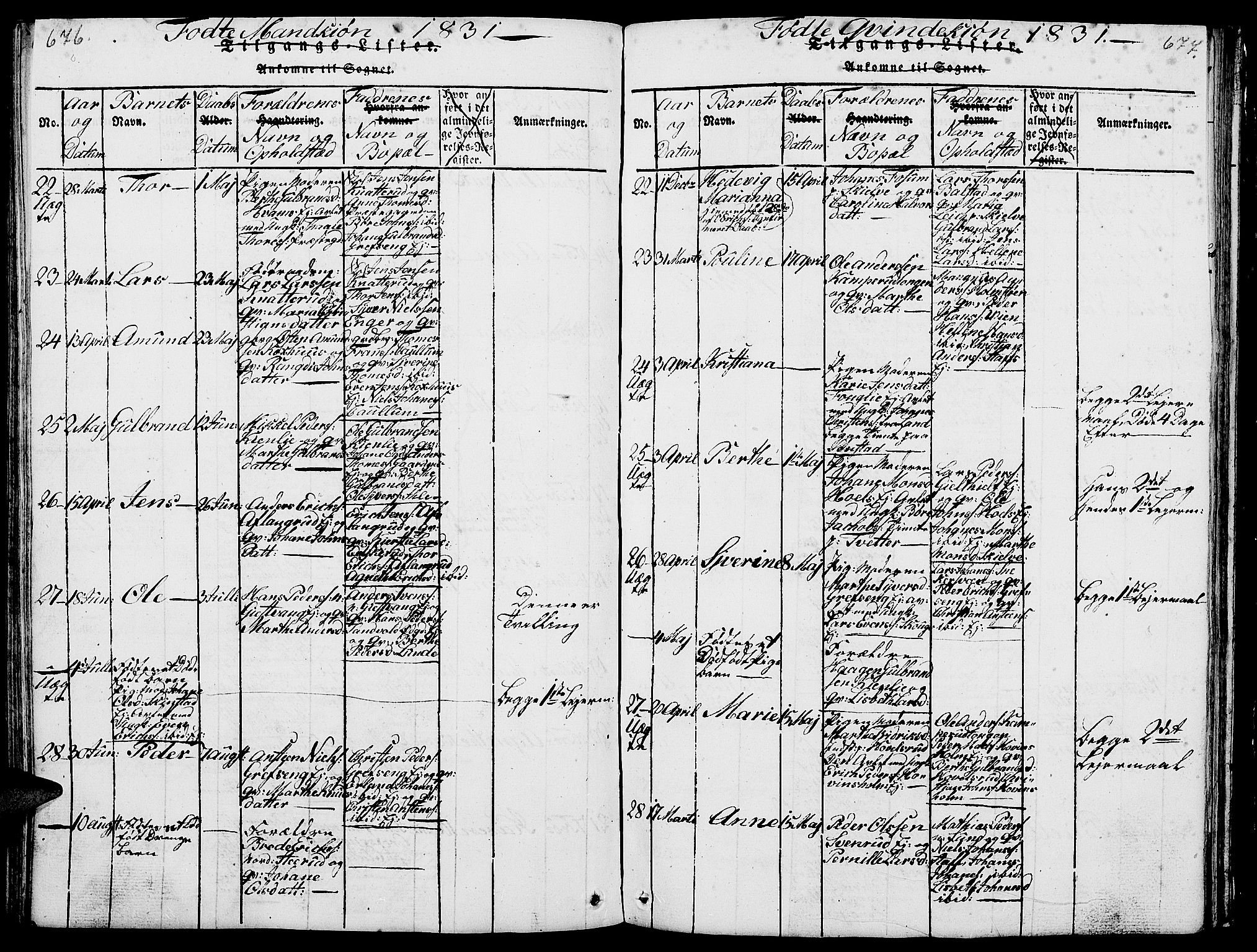 Nes prestekontor, Hedmark, AV/SAH-PREST-020/L/La/L0003: Klokkerbok nr. 3, 1814-1831, s. 676-677