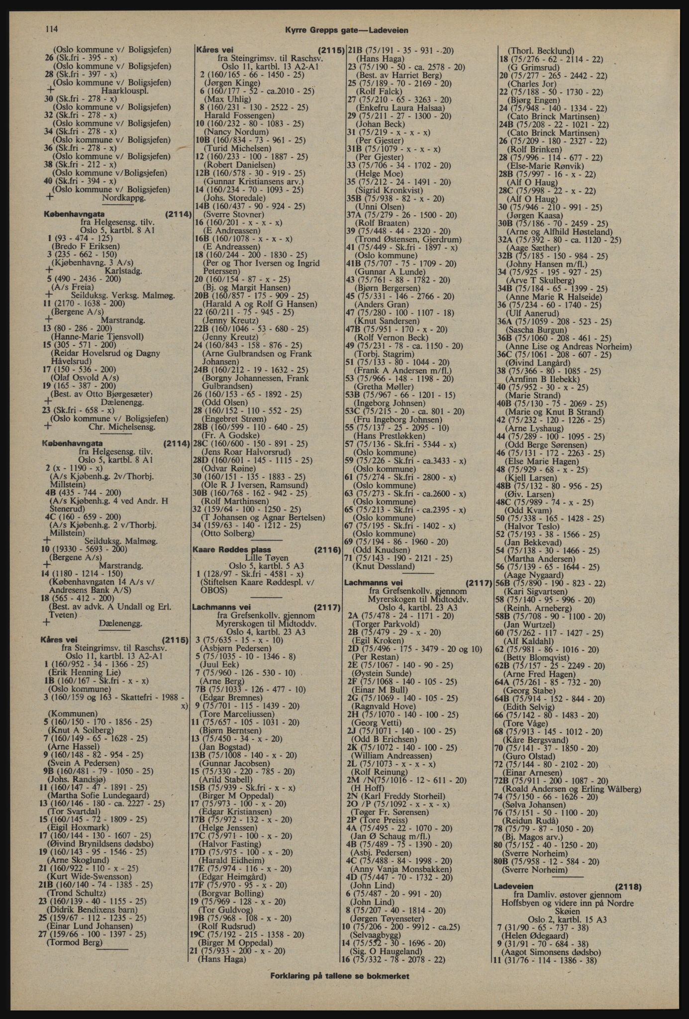 Kristiania/Oslo adressebok, PUBL/-, 1976-1977, s. 114