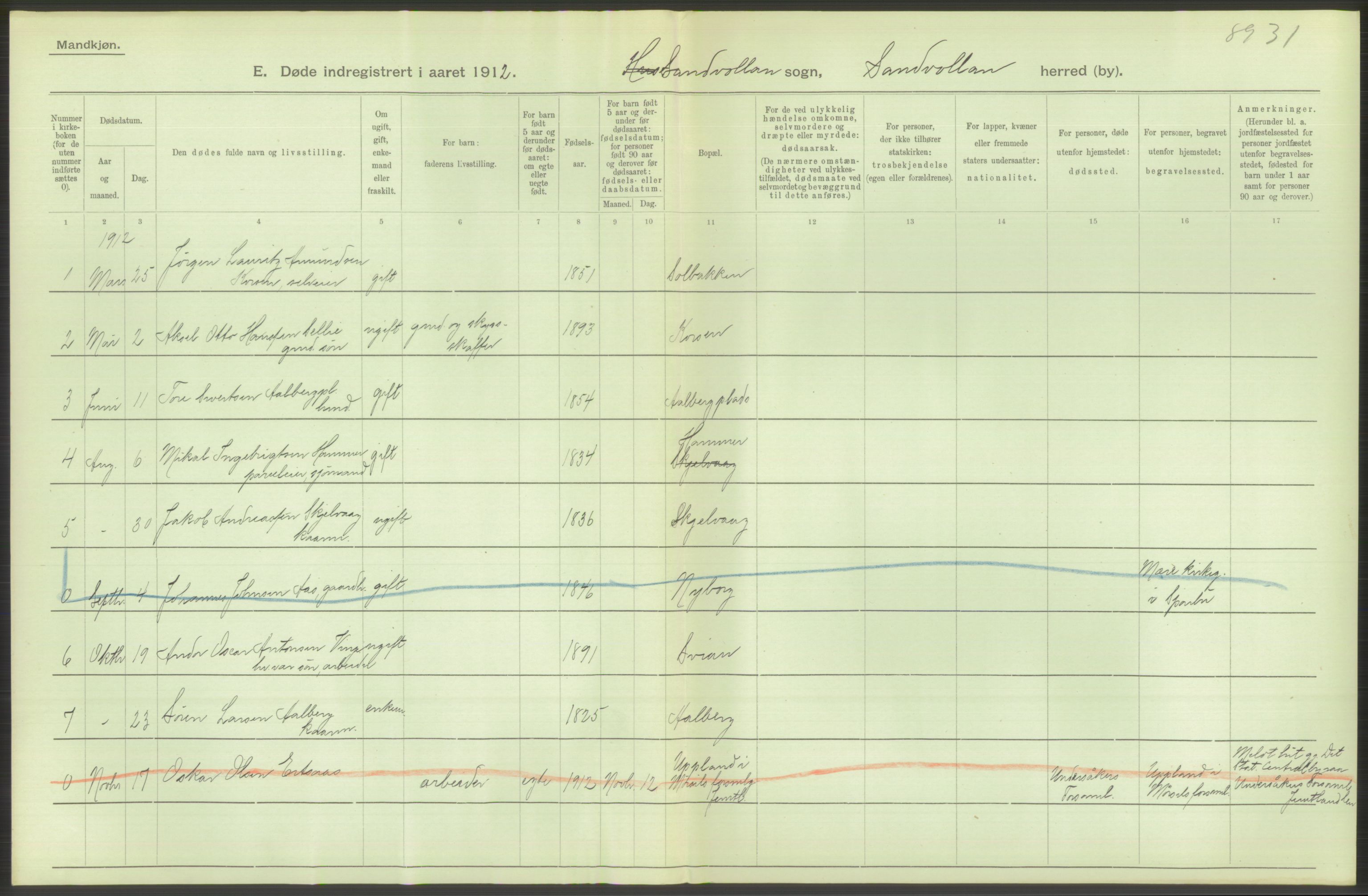 Statistisk sentralbyrå, Sosiodemografiske emner, Befolkning, AV/RA-S-2228/D/Df/Dfb/Dfbb/L0045: N. Trondhjems amt: Gifte, døde, dødfødte. Bygder og byer., 1912, s. 56