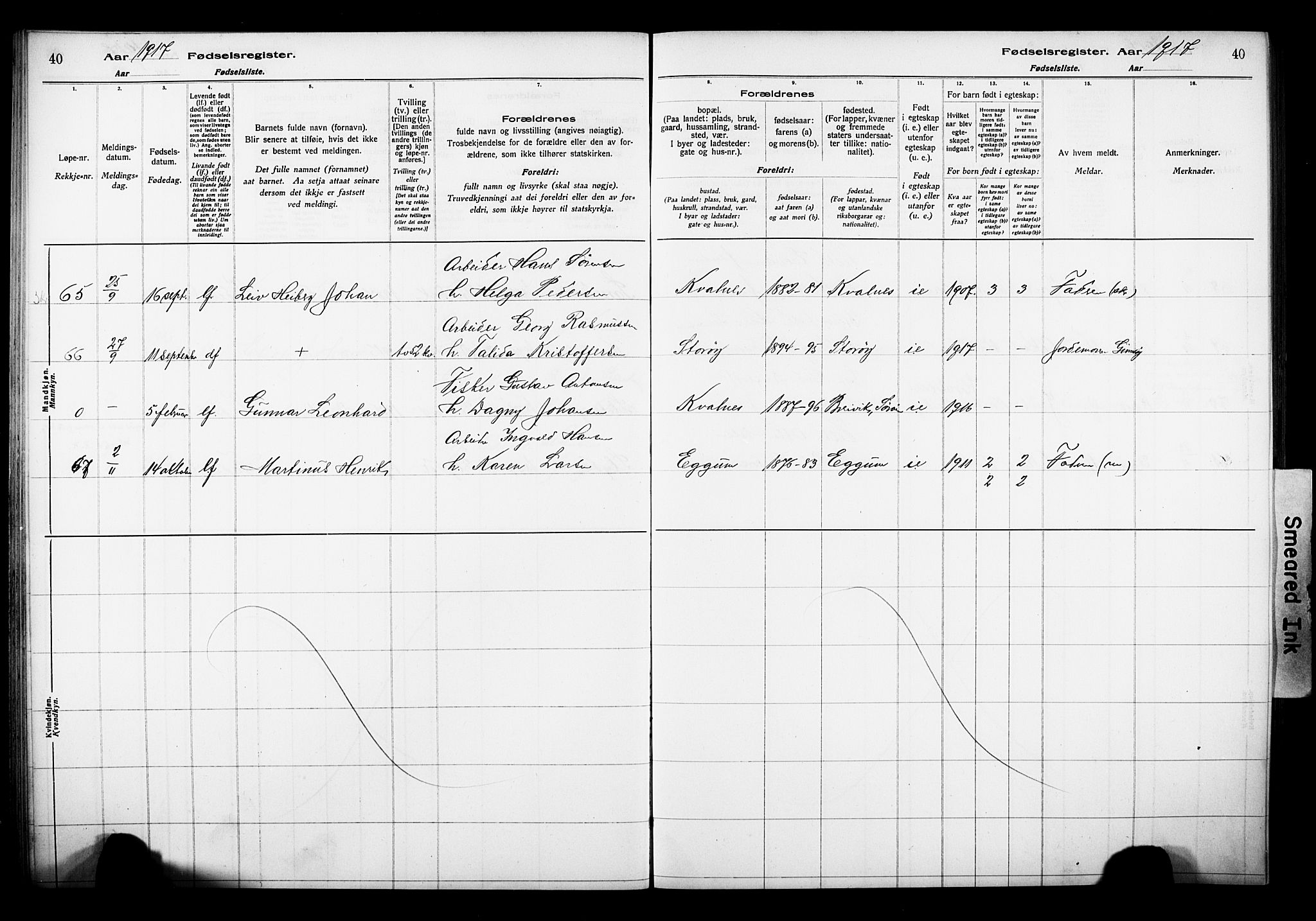 Ministerialprotokoller, klokkerbøker og fødselsregistre - Nordland, AV/SAT-A-1459/880/L1145: Fødselsregister nr. 880.II.4.1, 1916-1929, s. 40