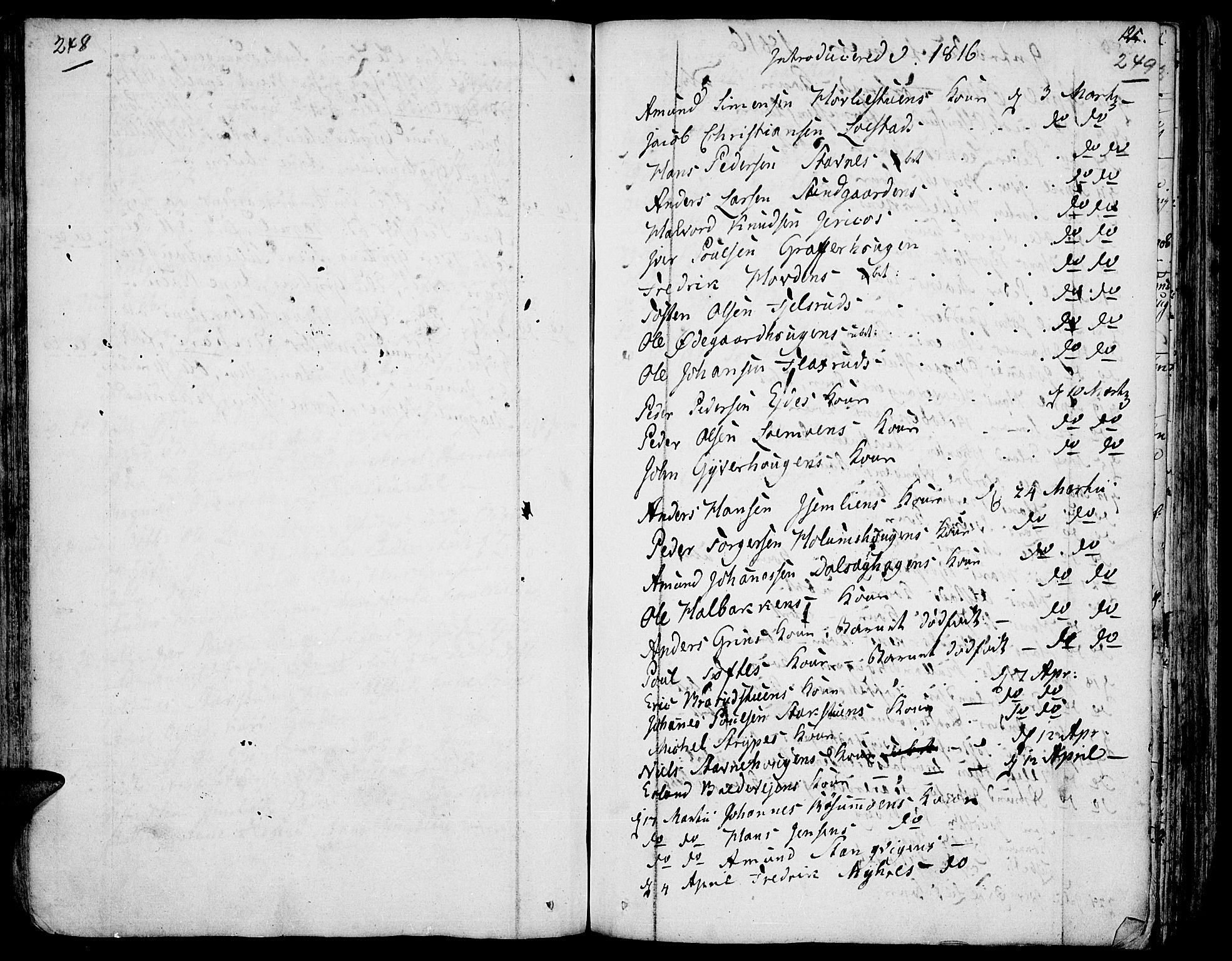 Fron prestekontor, AV/SAH-PREST-078/H/Ha/Haa/L0001: Ministerialbok nr. 1, 1799-1816, s. 248-249