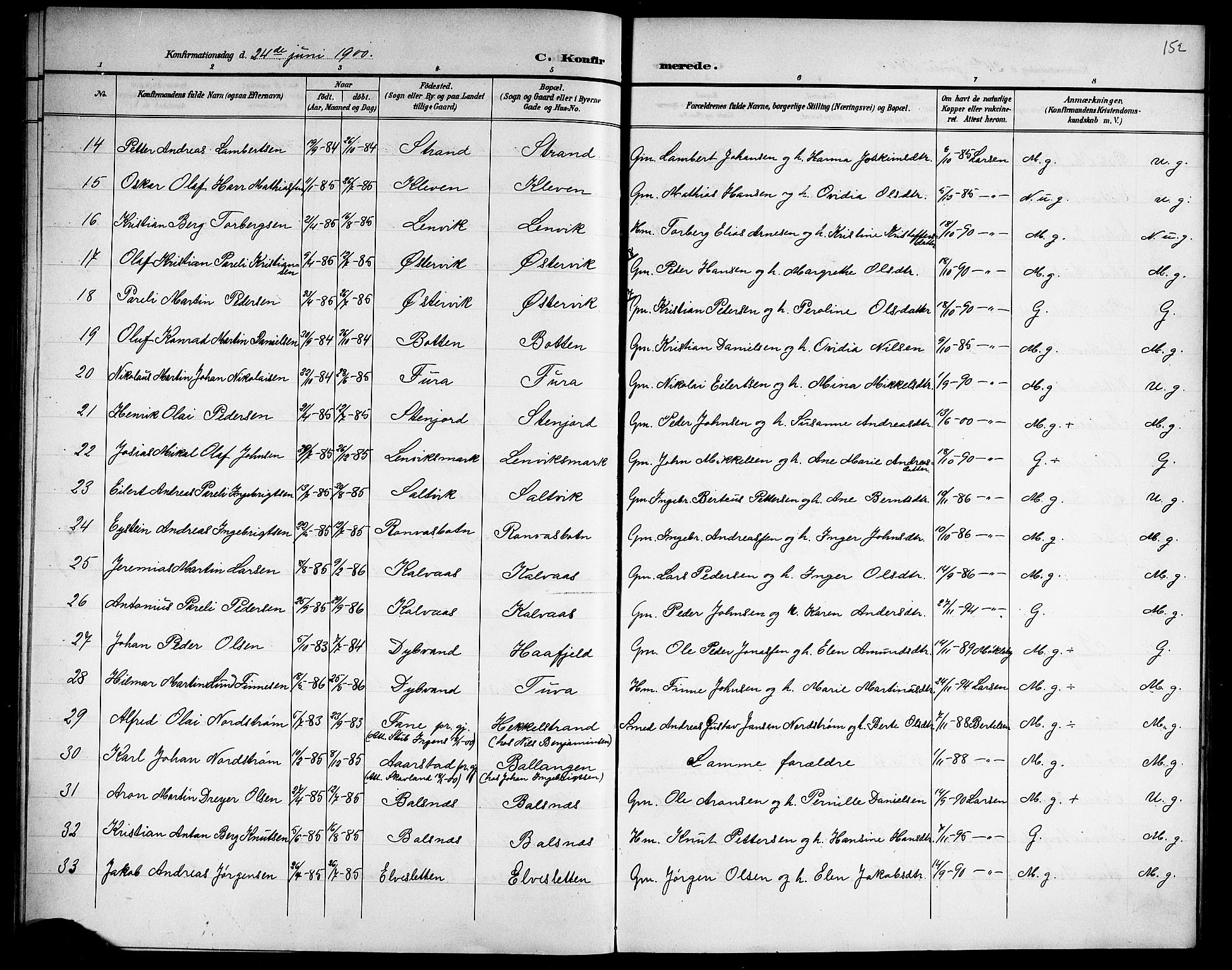 Ministerialprotokoller, klokkerbøker og fødselsregistre - Nordland, AV/SAT-A-1459/863/L0915: Klokkerbok nr. 863C05, 1898-1907, s. 152