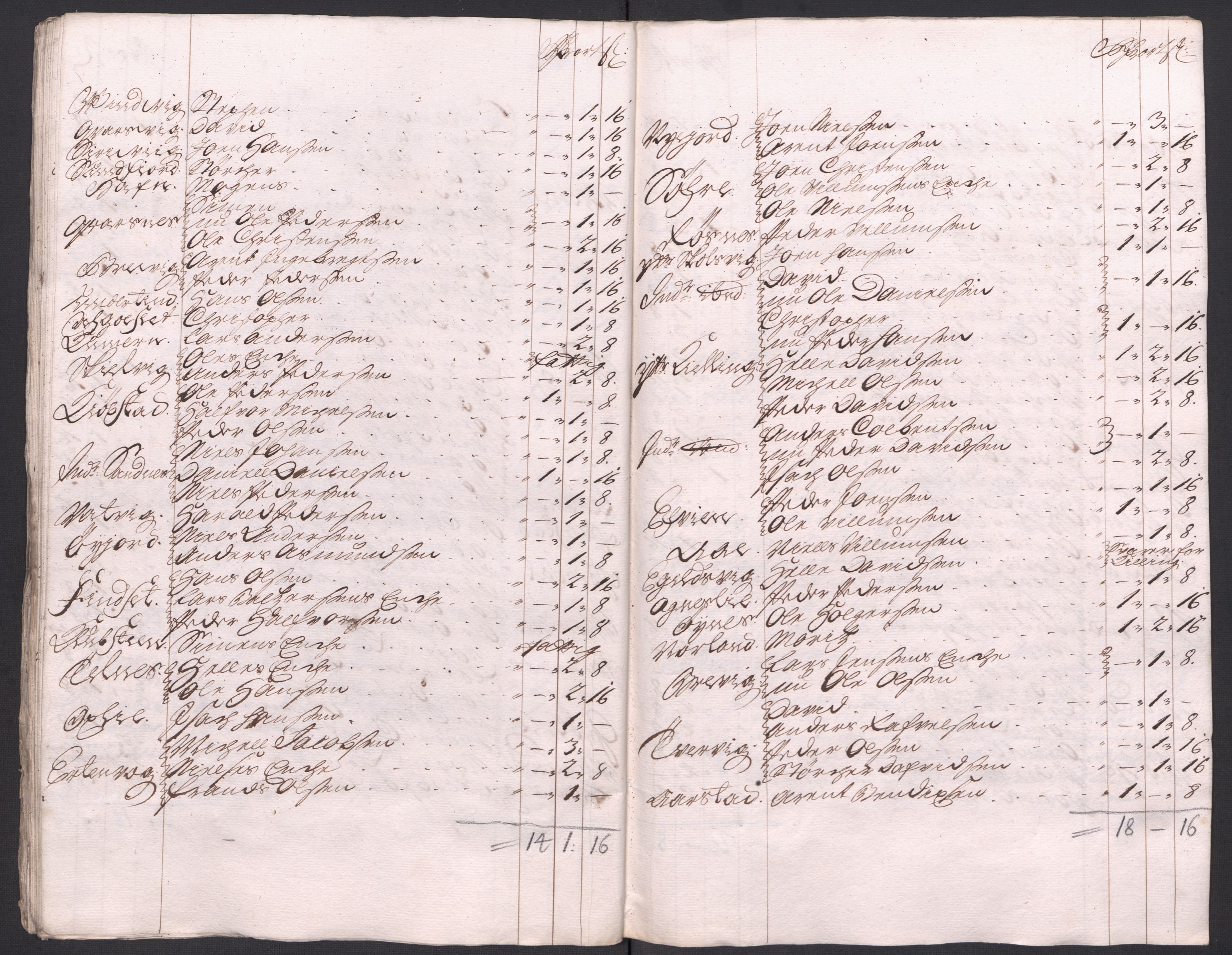 Rentekammeret inntil 1814, Reviderte regnskaper, Fogderegnskap, AV/RA-EA-4092/R66/L4587: Fogderegnskap Salten, 1717, s. 204