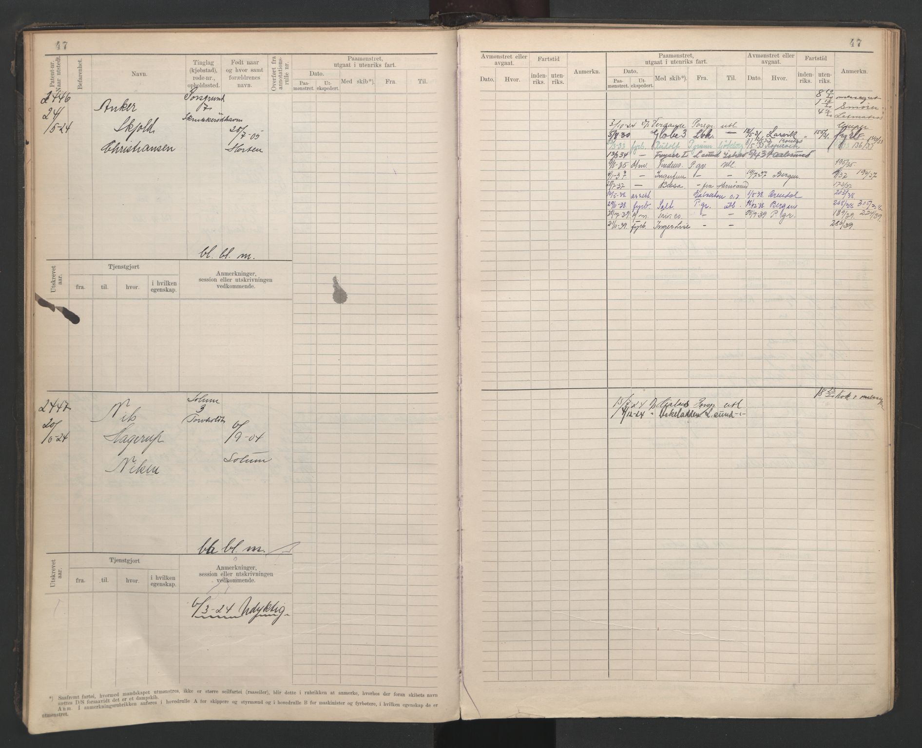 Porsgrunn innrulleringskontor, SAKO/A-829/F/Fb/L0007: Annotasjonsrulle, 1926-1948, s. 47