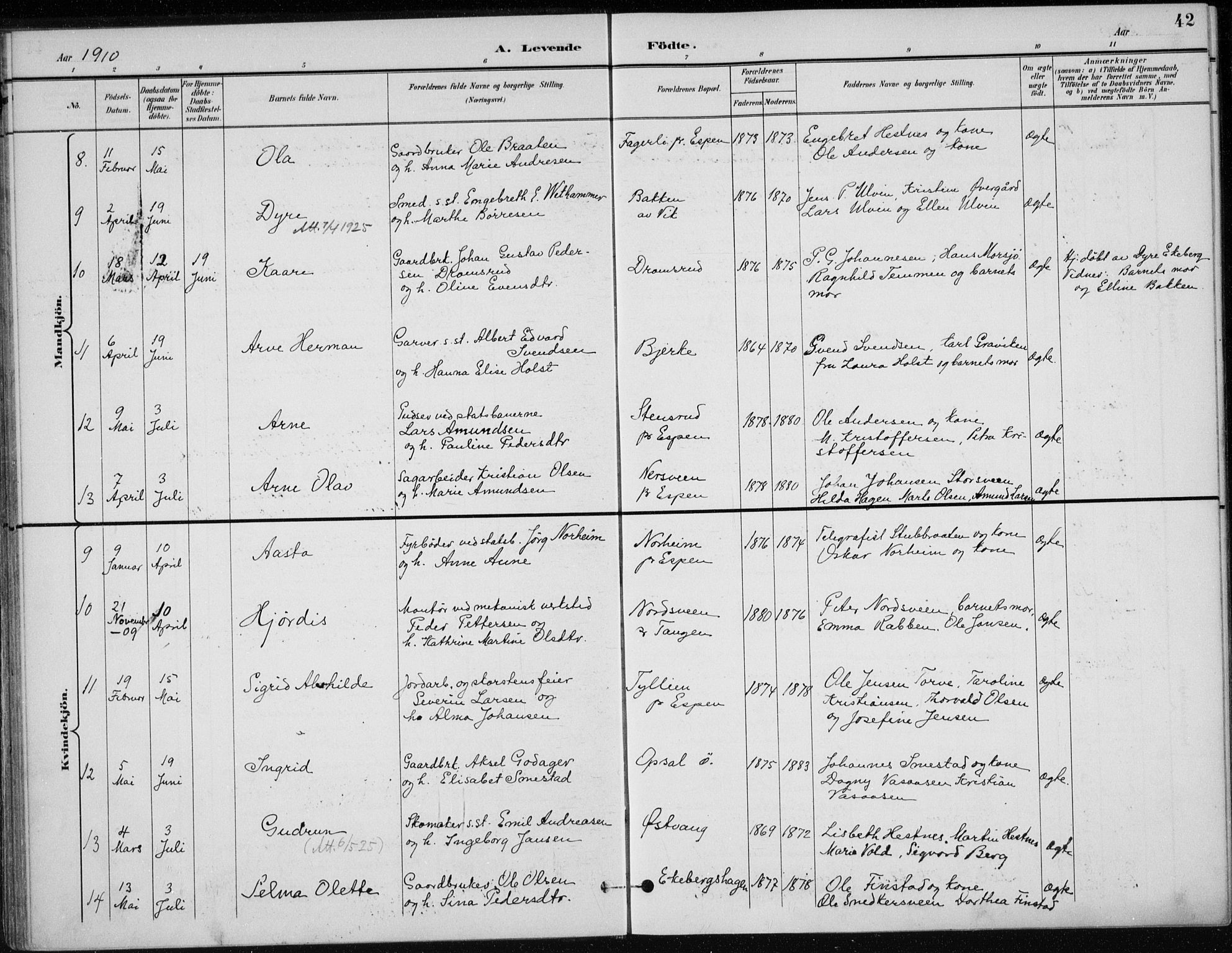 Stange prestekontor, AV/SAH-PREST-002/K/L0023: Ministerialbok nr. 23, 1897-1920, s. 42
