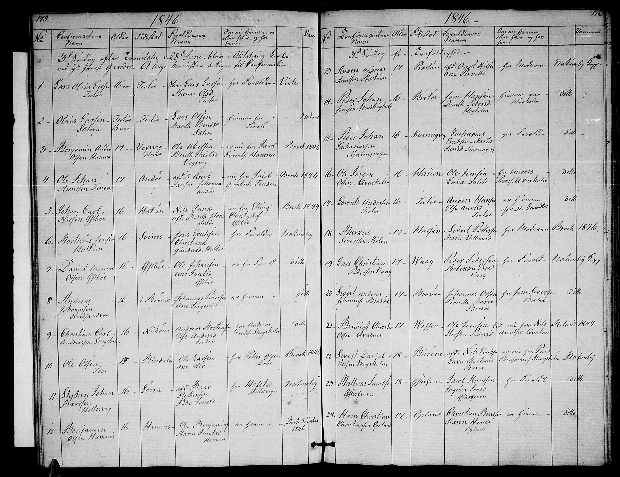 Ministerialprotokoller, klokkerbøker og fødselsregistre - Nordland, SAT/A-1459/830/L0460: Klokkerbok nr. 830C02, 1843-1865, s. 175-176