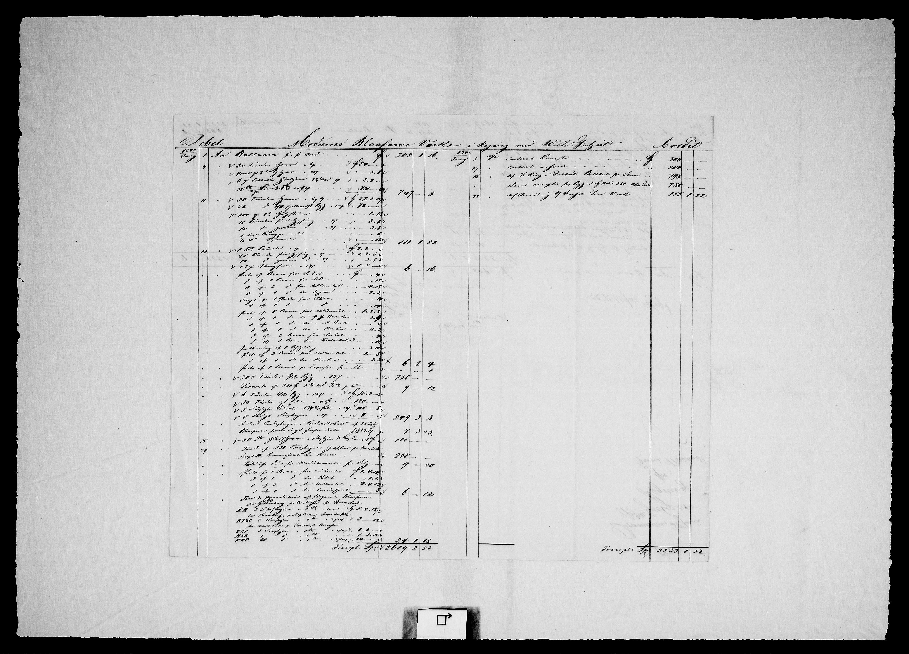 Modums Blaafarveværk, RA/PA-0157/G/Gd/Gdc/L0220/0001: -- / Hiesige und Auswartige Rechnungen, 1841-1846, s. 3