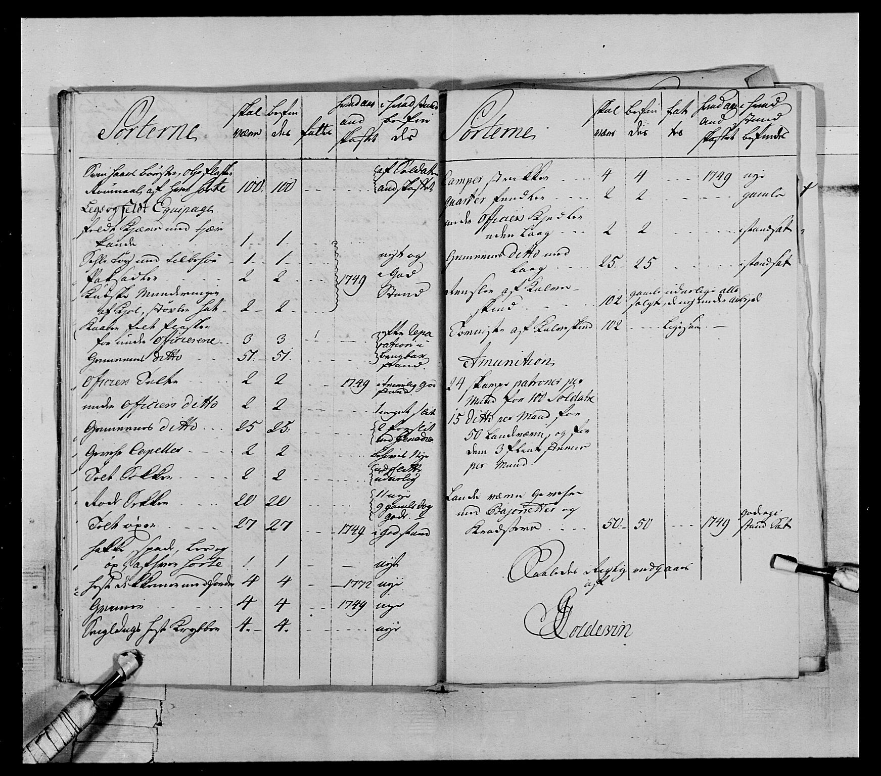 Generalitets- og kommissariatskollegiet, Det kongelige norske kommissariatskollegium, AV/RA-EA-5420/E/Eh/L0072: 1. Trondheimske nasjonale infanteriregiment, 1773, s. 229