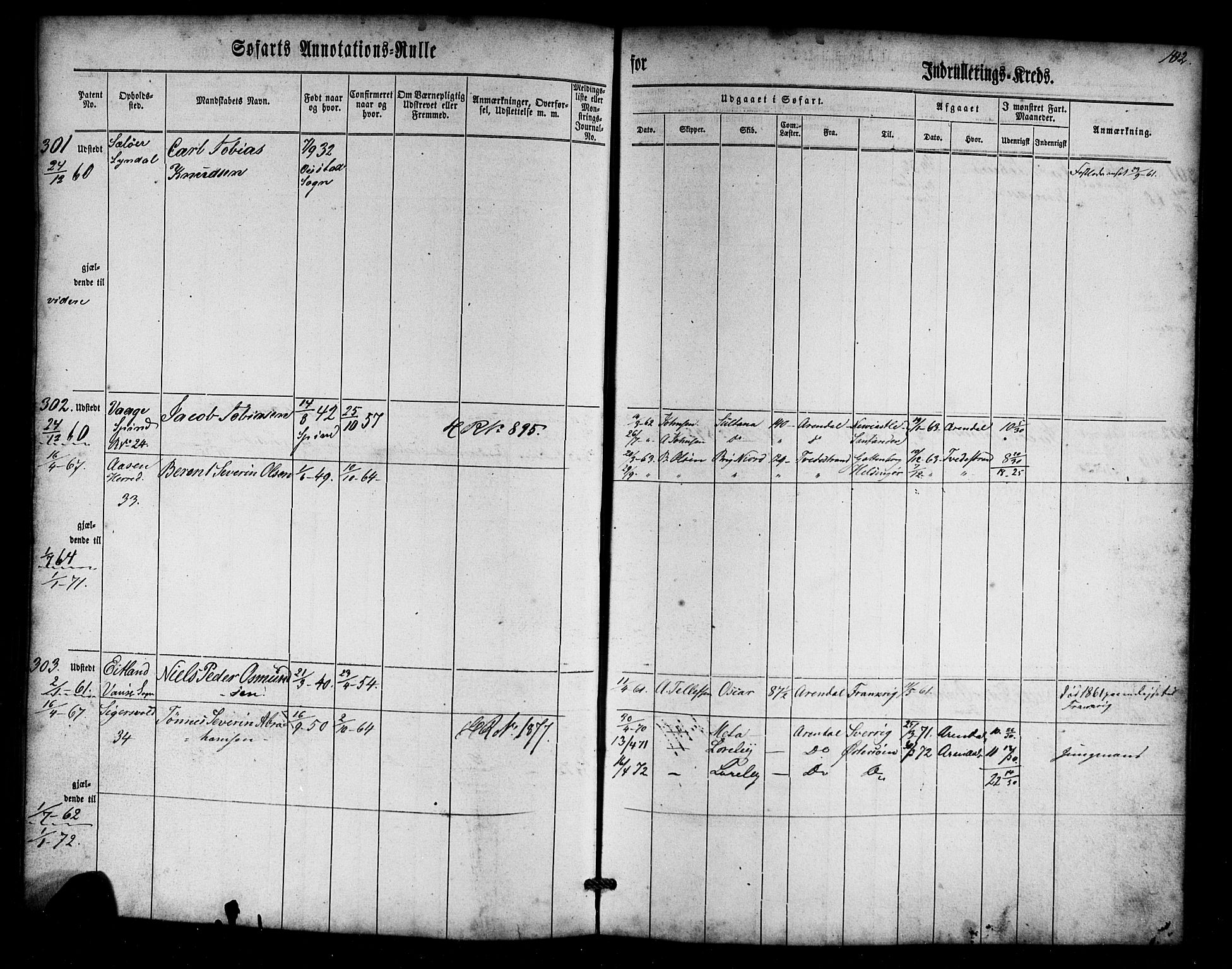 Farsund mønstringskrets, SAK/2031-0017/F/Fa/L0004: Annotasjonsrulle nr 1-795 med register, Z-1, 1860-1865, s. 131