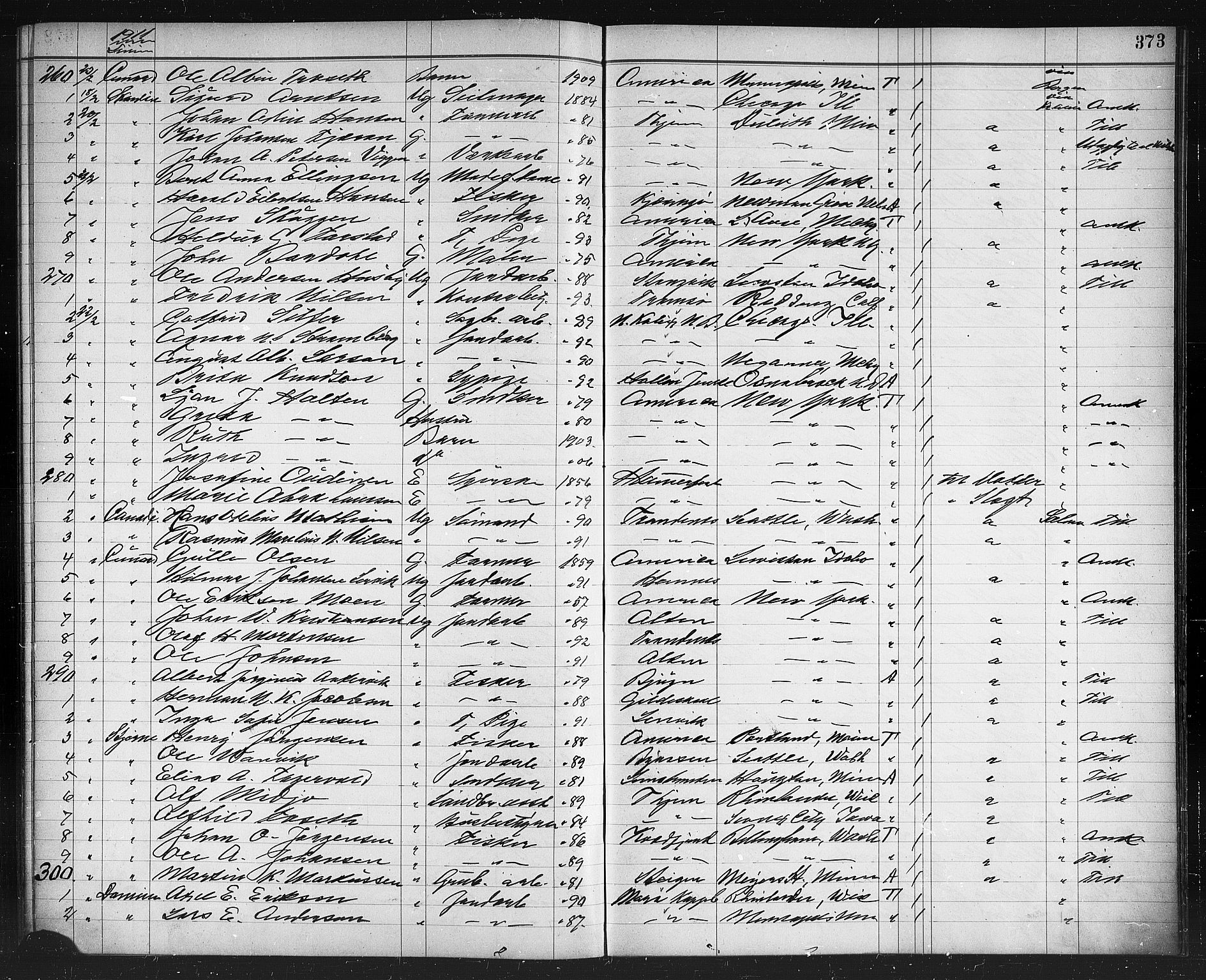 Trondheim politikammer, AV/SAT-A-1887/1/32/L0014: Emigrantprotokoll XIII, 1907-1911, s. 373