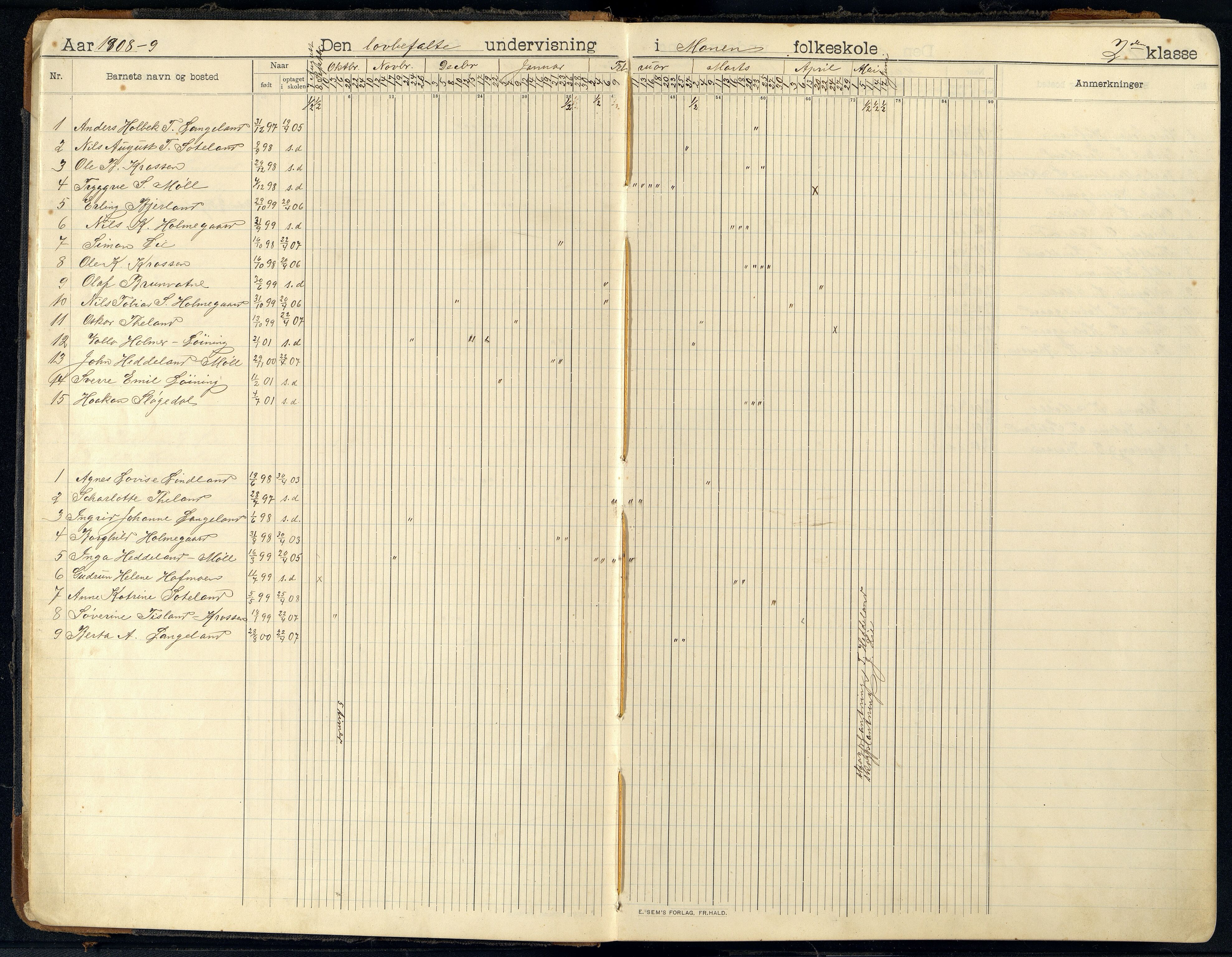 Holum kommune - Monen Skole, ARKSOR/1002HO551/I/L0002: Dagbok, 1908-1951, s. 4b-5a