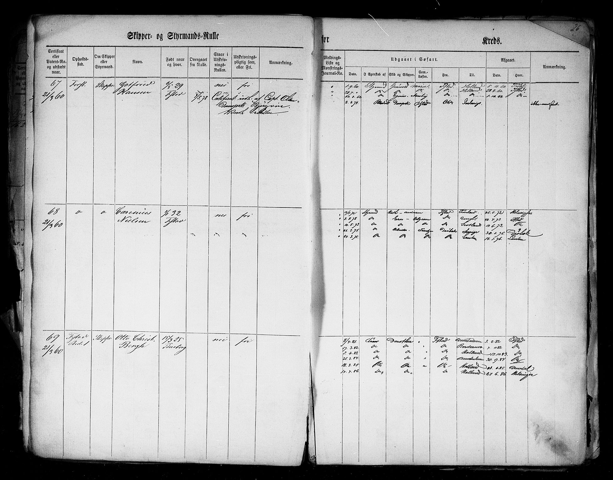 Fredrikstad mønstringskontor, AV/SAO-A-10569b/F/Fc/Fcd/L0001: Skipper og styrmannsrulle, 1860-1868, s. 25