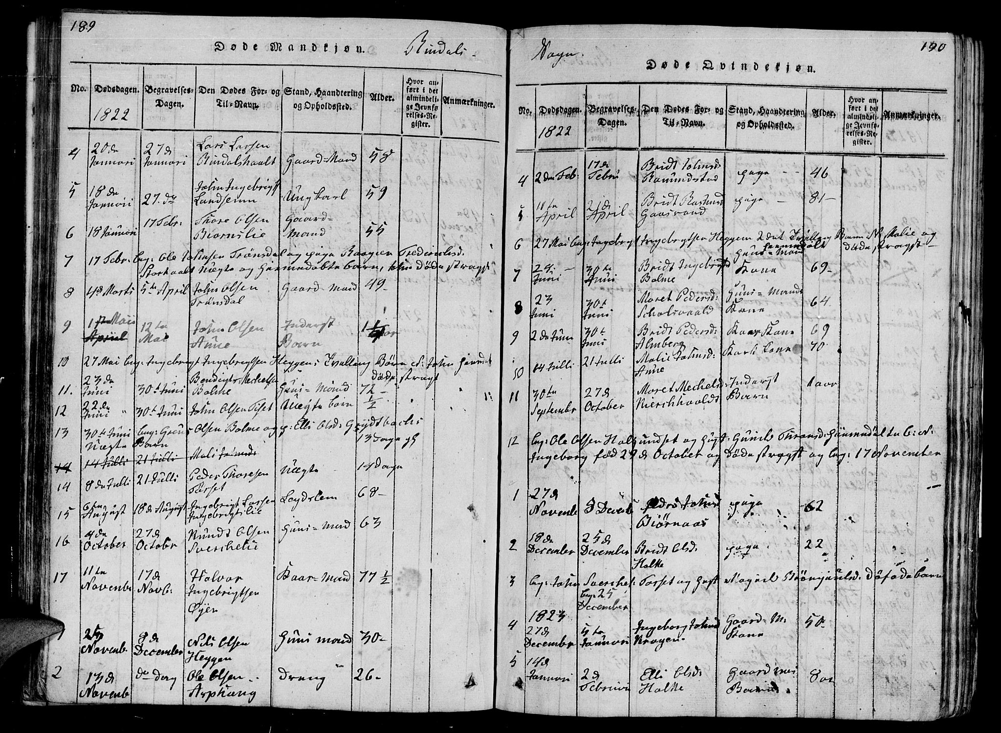 Ministerialprotokoller, klokkerbøker og fødselsregistre - Møre og Romsdal, AV/SAT-A-1454/595/L1050: Klokkerbok nr. 595C02, 1819-1834, s. 189-190