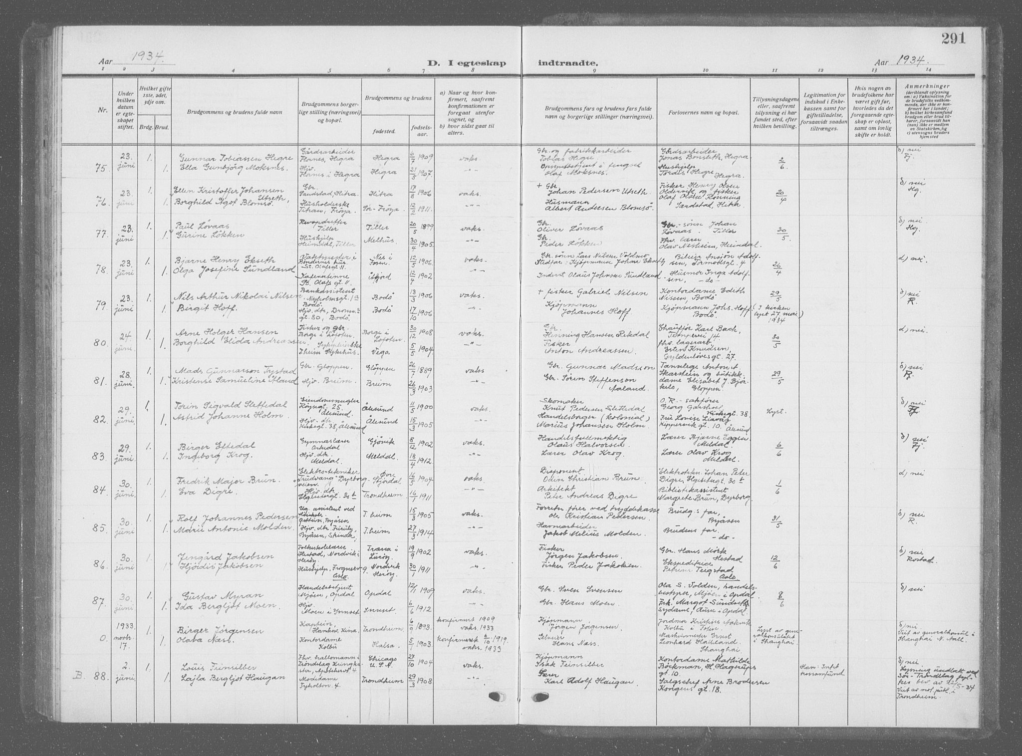 Ministerialprotokoller, klokkerbøker og fødselsregistre - Sør-Trøndelag, AV/SAT-A-1456/601/L0098: Klokkerbok nr. 601C16, 1921-1934, s. 291
