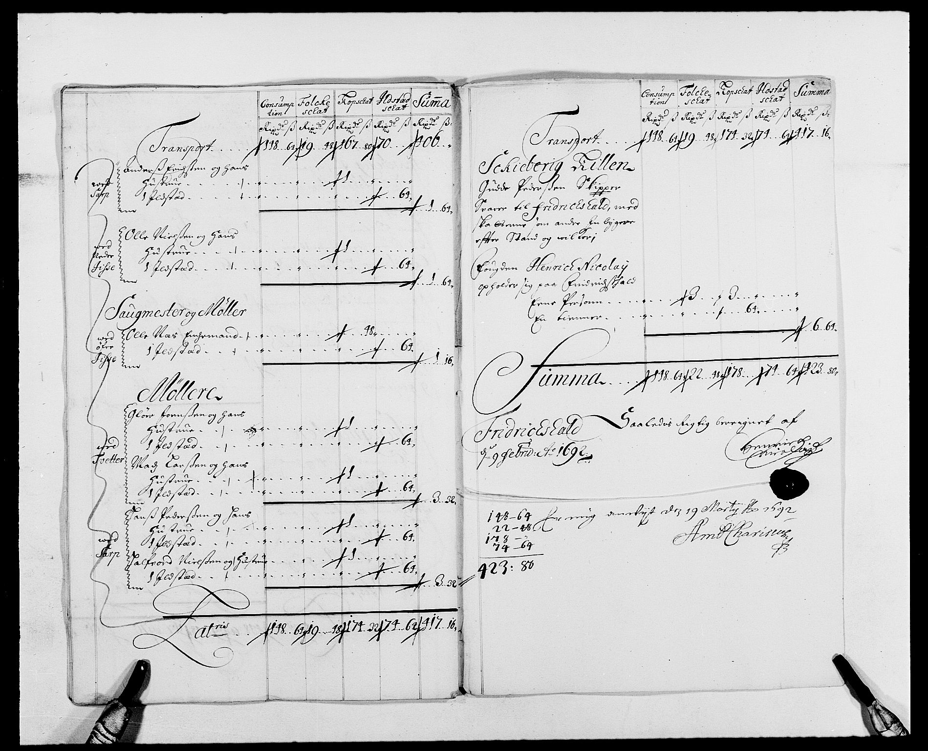 Rentekammeret inntil 1814, Reviderte regnskaper, Fogderegnskap, RA/EA-4092/R01/L0010: Fogderegnskap Idd og Marker, 1690-1691, s. 400