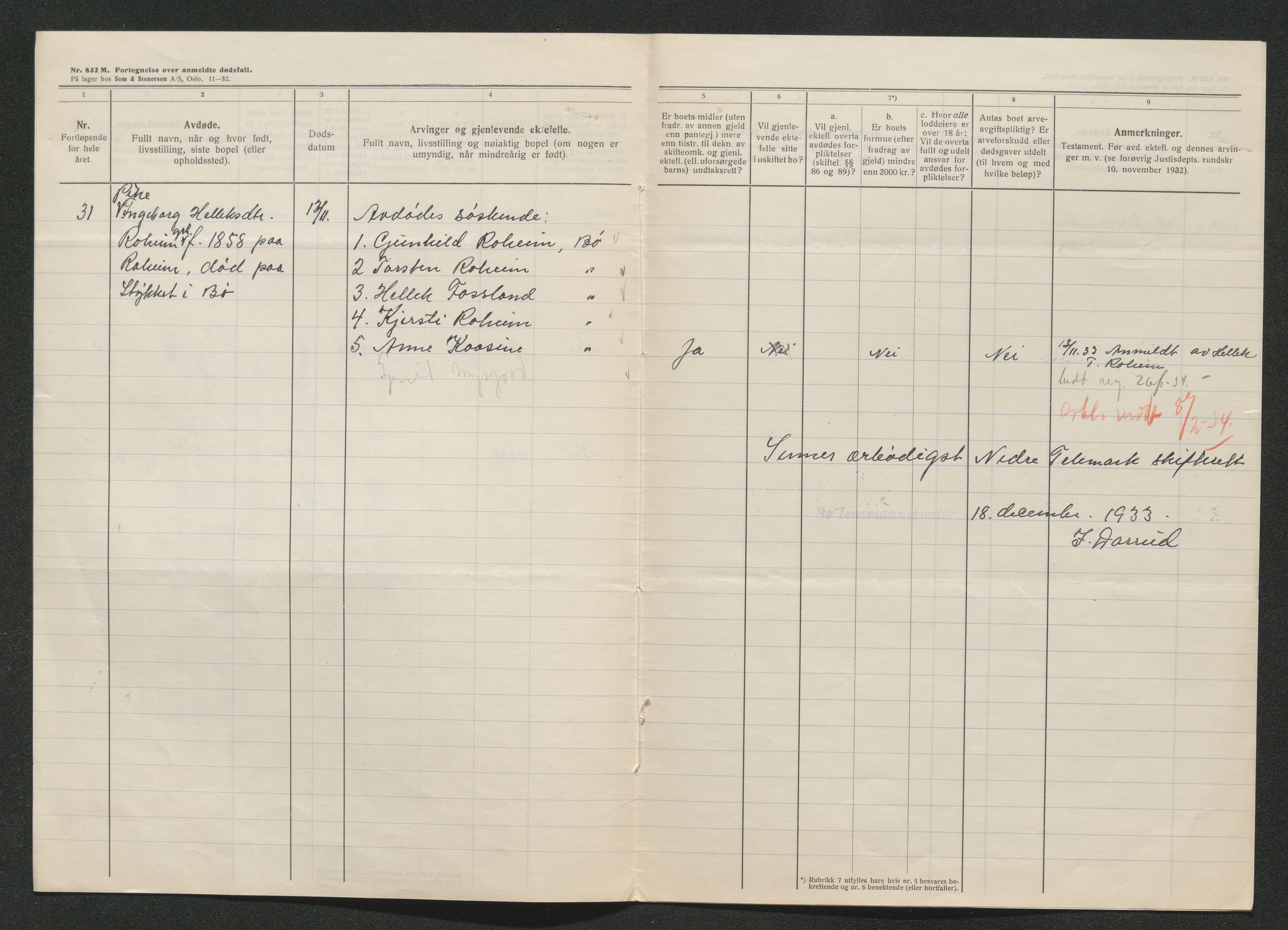 Nedre Telemark sorenskriveri, AV/SAKO-A-135/H/Ha/Hab/L0008: Dødsfallsfortegnelser
, 1931-1935, s. 933