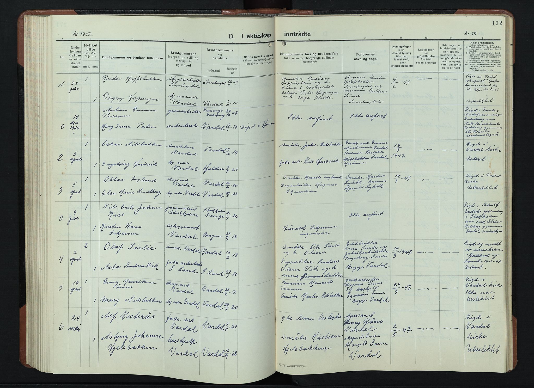 Vardal prestekontor, AV/SAH-PREST-100/H/Ha/Hab/L0018: Klokkerbok nr. 18, 1931-1951, s. 172