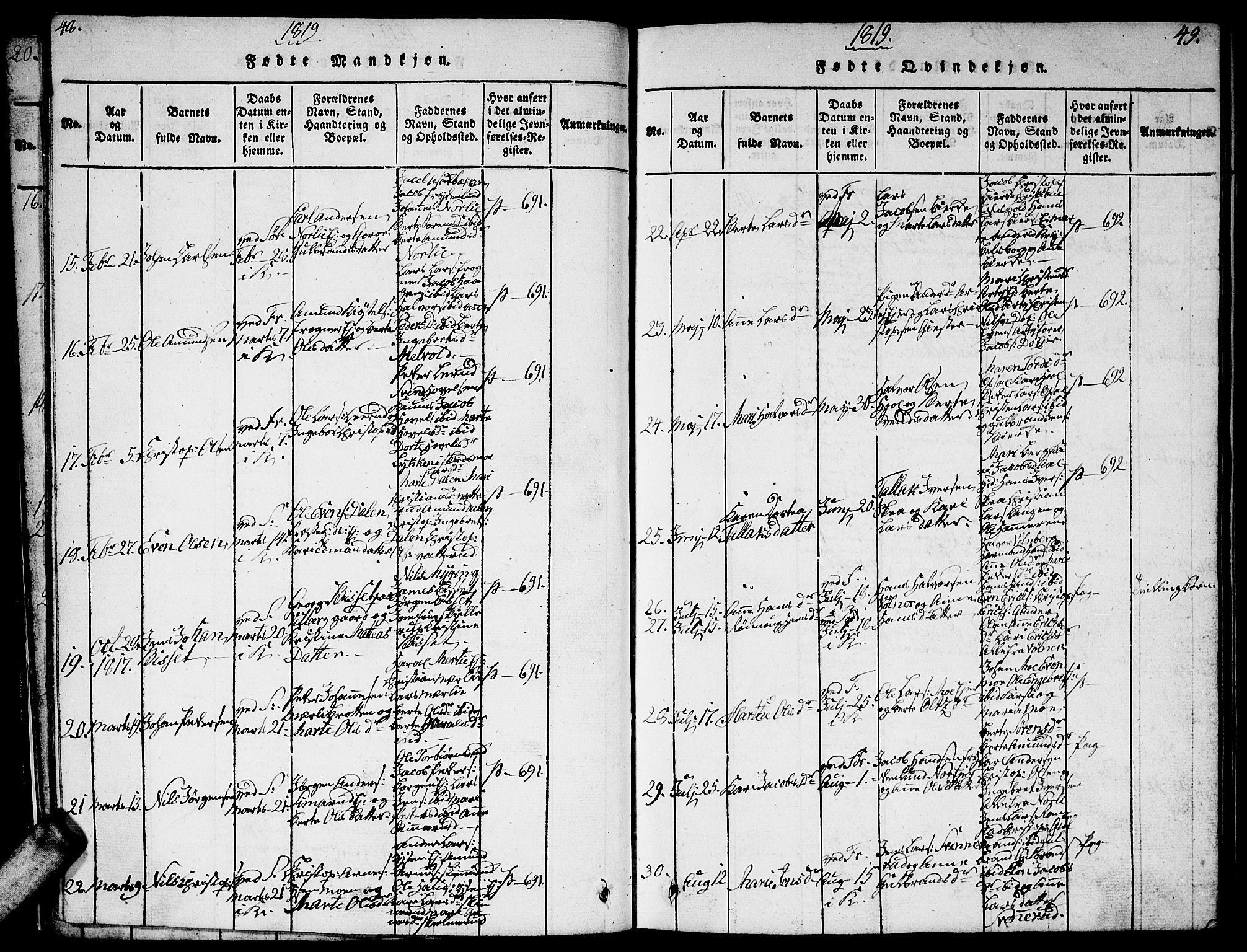 Sørum prestekontor Kirkebøker, AV/SAO-A-10303/G/Ga/L0001: Klokkerbok nr. I 1, 1814-1829, s. 48-49