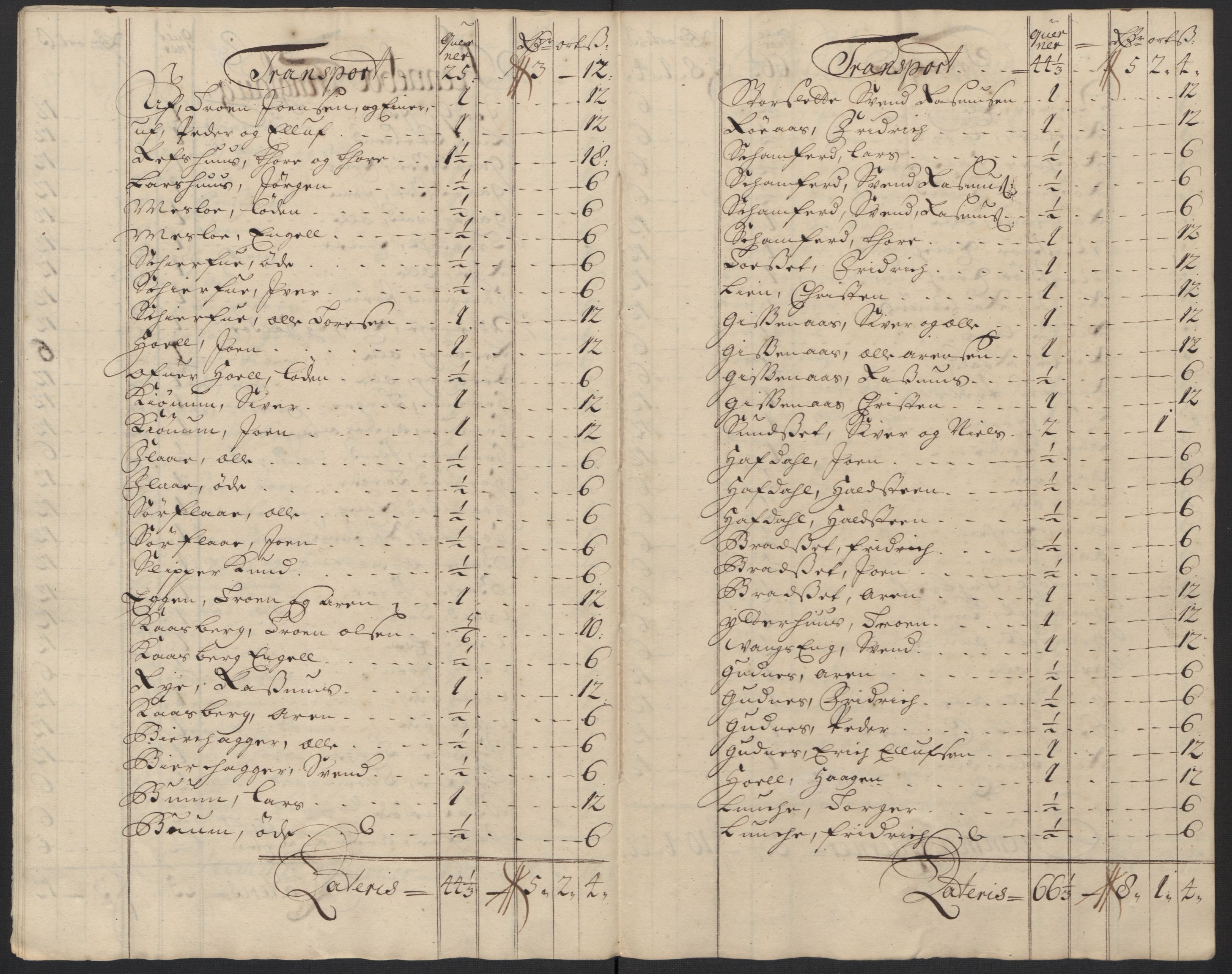 Rentekammeret inntil 1814, Reviderte regnskaper, Fogderegnskap, AV/RA-EA-4092/R60/L3958: Fogderegnskap Orkdal og Gauldal, 1708, s. 231
