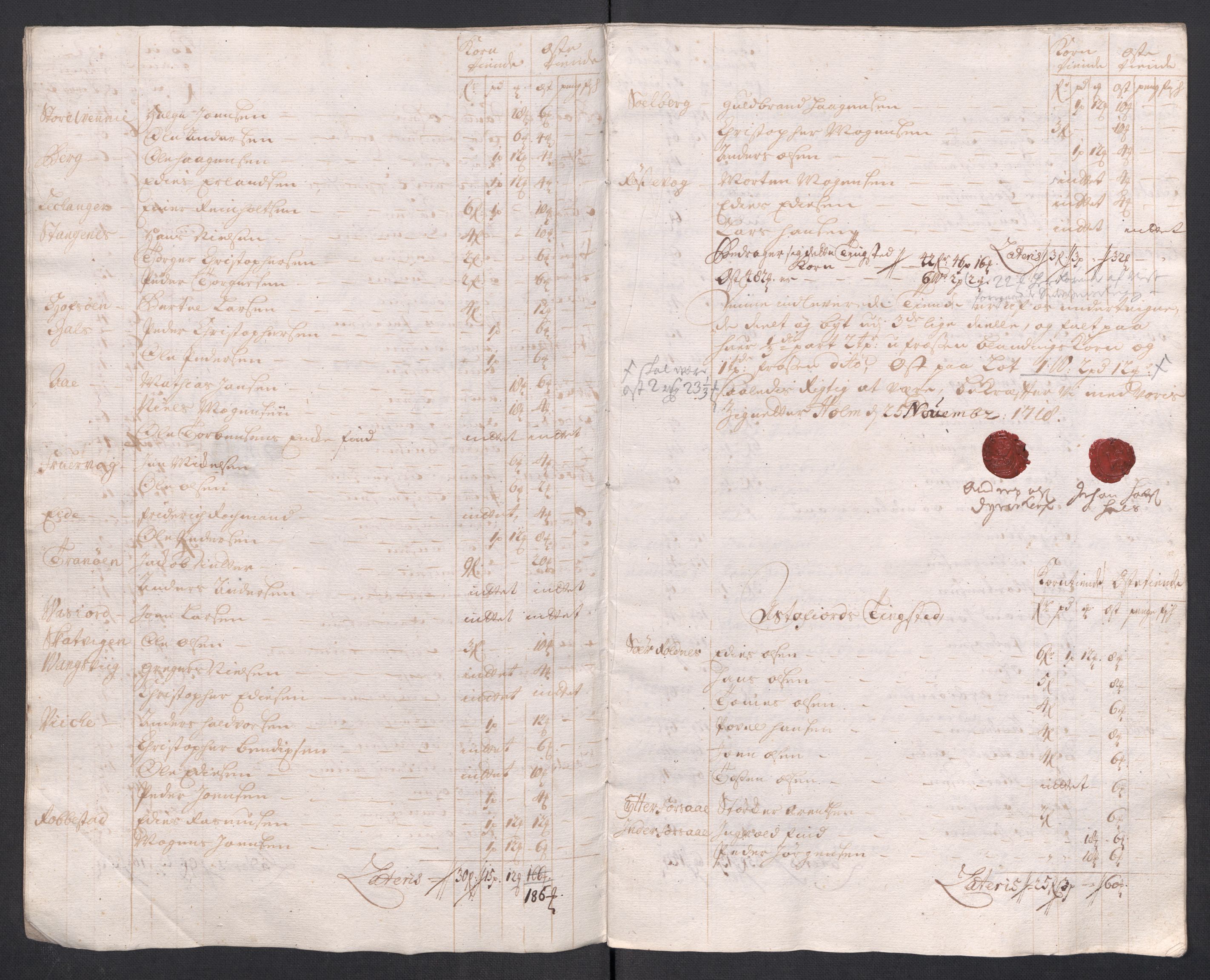 Rentekammeret inntil 1814, Reviderte regnskaper, Fogderegnskap, AV/RA-EA-4092/R68/L4764: Fogderegnskap Senja og Troms, 1718, s. 245