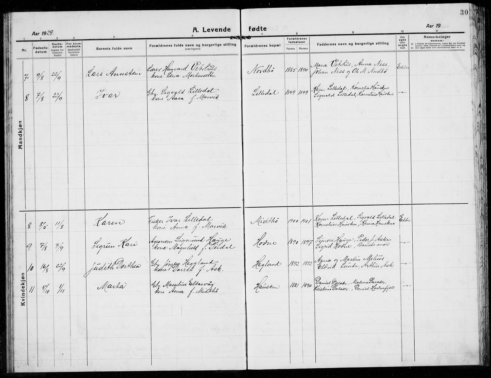 Rennesøy sokneprestkontor, SAST/A -101827/H/Ha/Hab/L0014: Klokkerbok nr. B 13, 1918-1937, s. 30