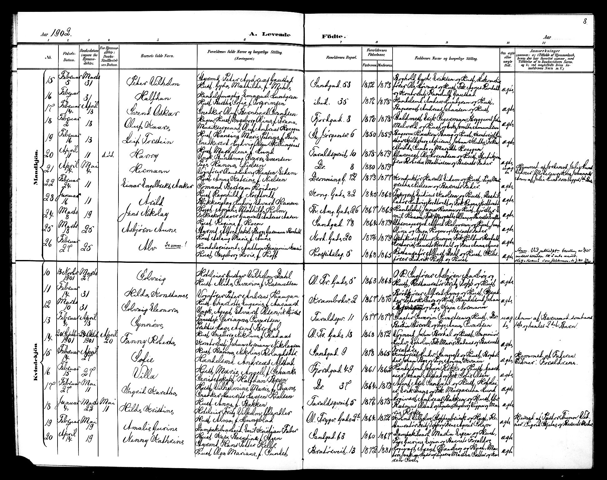 Ministerialprotokoller, klokkerbøker og fødselsregistre - Sør-Trøndelag, AV/SAT-A-1456/602/L0144: Klokkerbok nr. 602C12, 1897-1905, s. 8