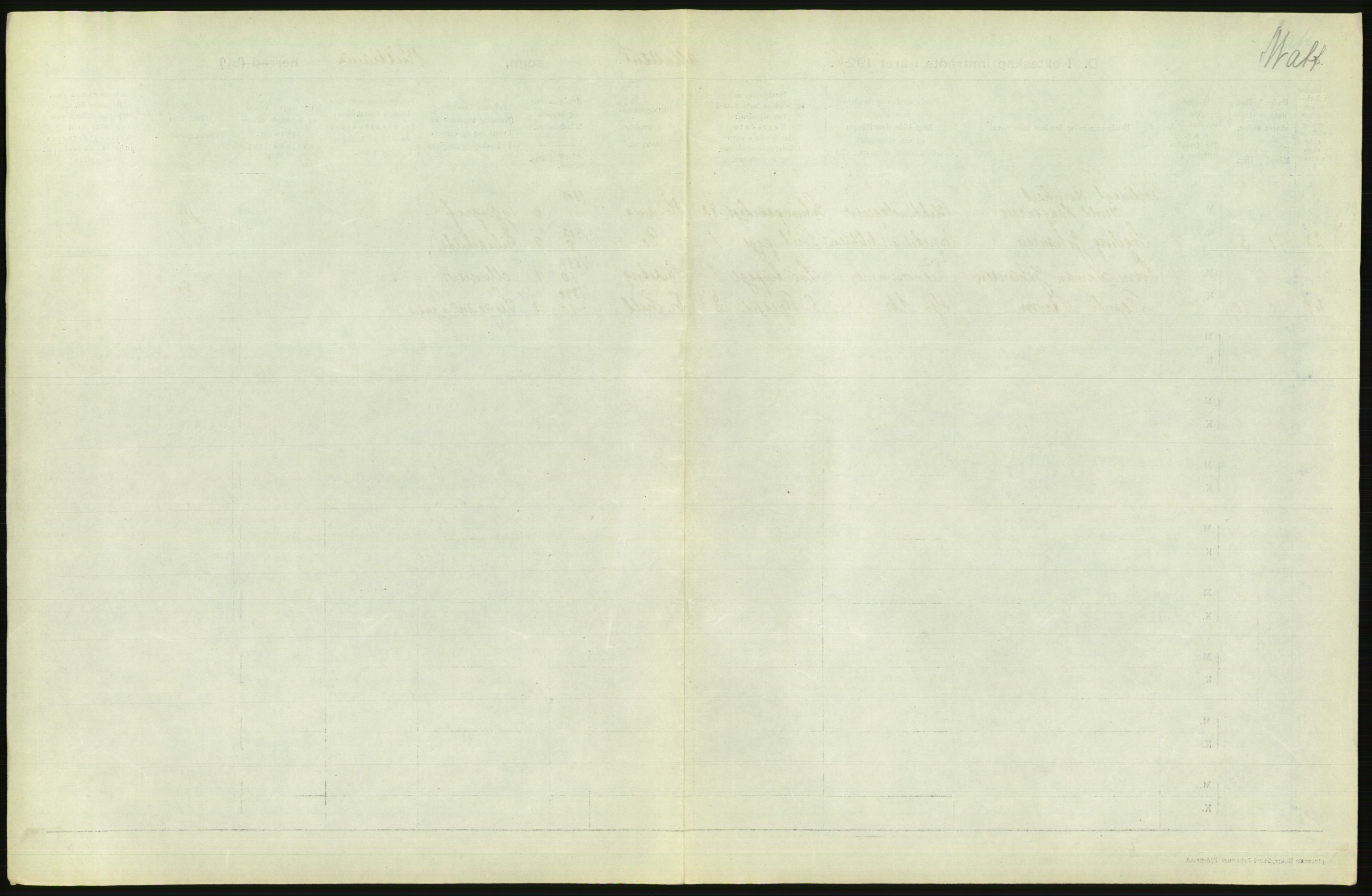 Statistisk sentralbyrå, Sosiodemografiske emner, Befolkning, AV/RA-S-2228/D/Df/Dfc/Dfcd/L0007: Kristiania: Gifte, 1924, s. 767