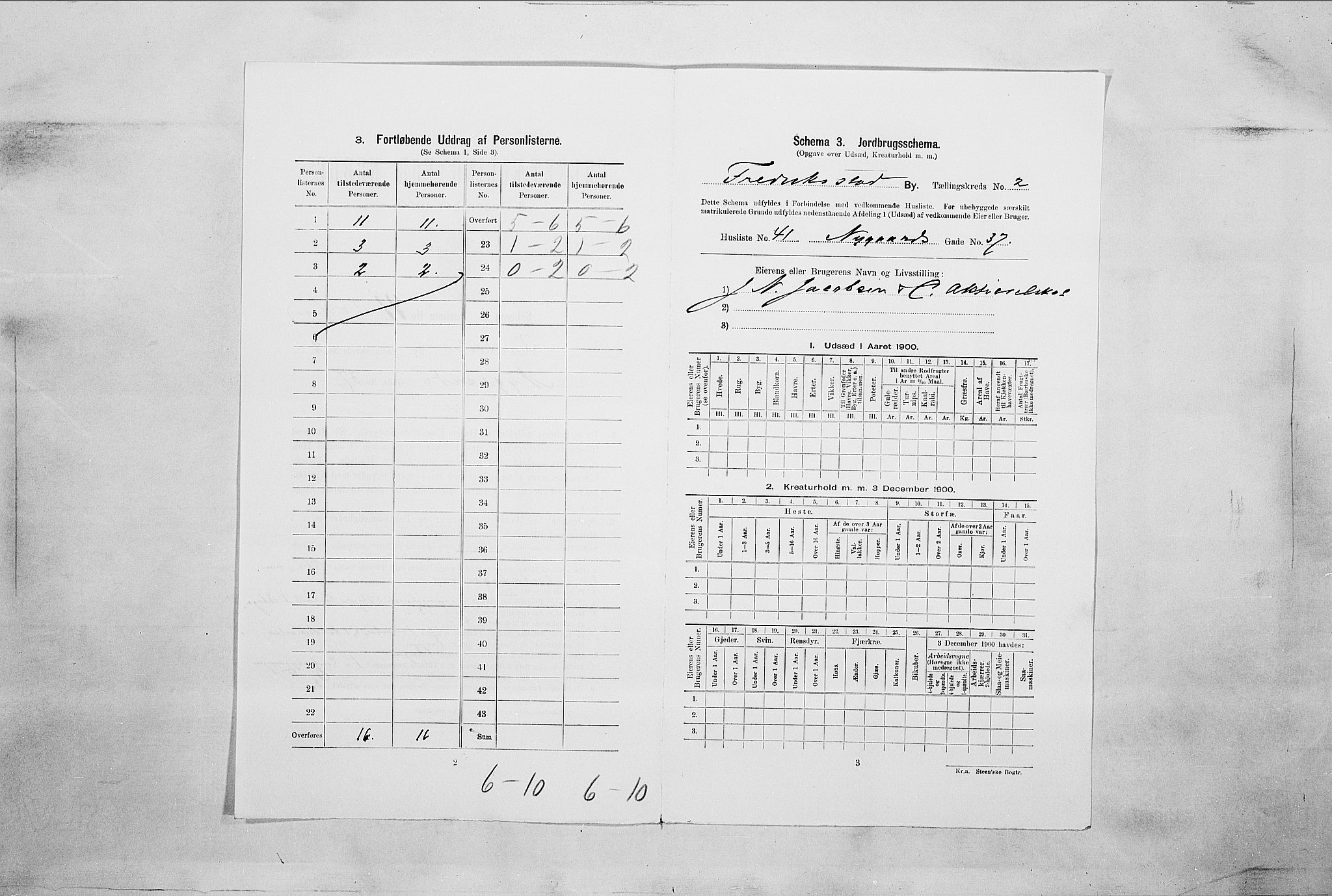 SAO, Folketelling 1900 for 0103 Fredrikstad kjøpstad, 1900