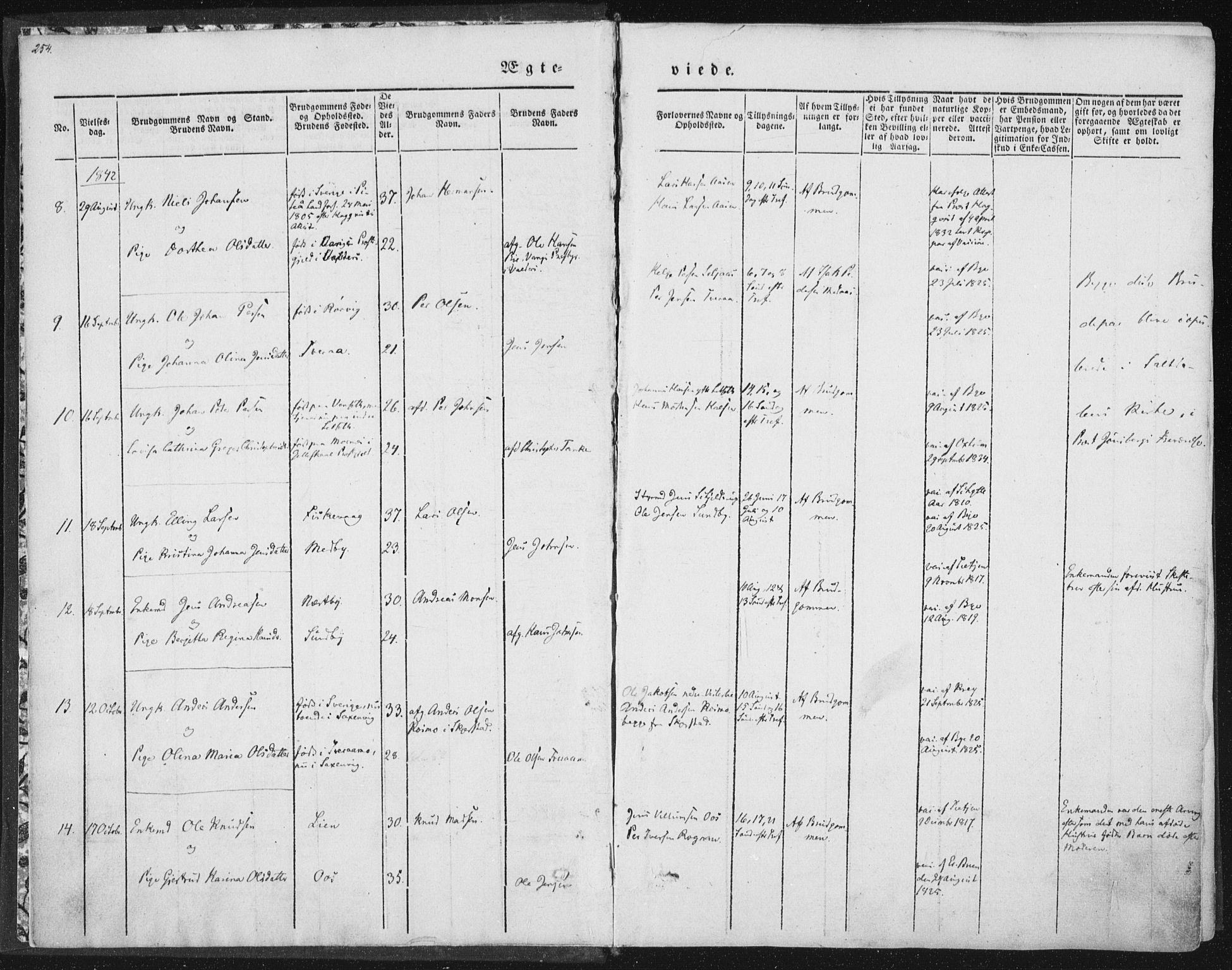 Ministerialprotokoller, klokkerbøker og fødselsregistre - Nordland, AV/SAT-A-1459/847/L0667: Ministerialbok nr. 847A07, 1842-1871, s. 254