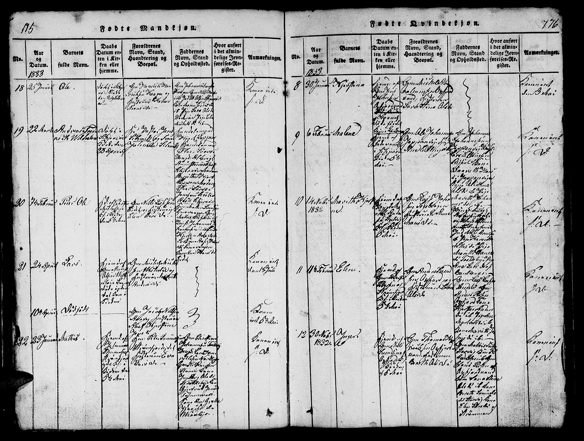 Skjervøy sokneprestkontor, AV/SATØ-S-1300/H/Ha/Hab/L0001klokker: Klokkerbok nr. 1, 1825-1838, s. 175-176