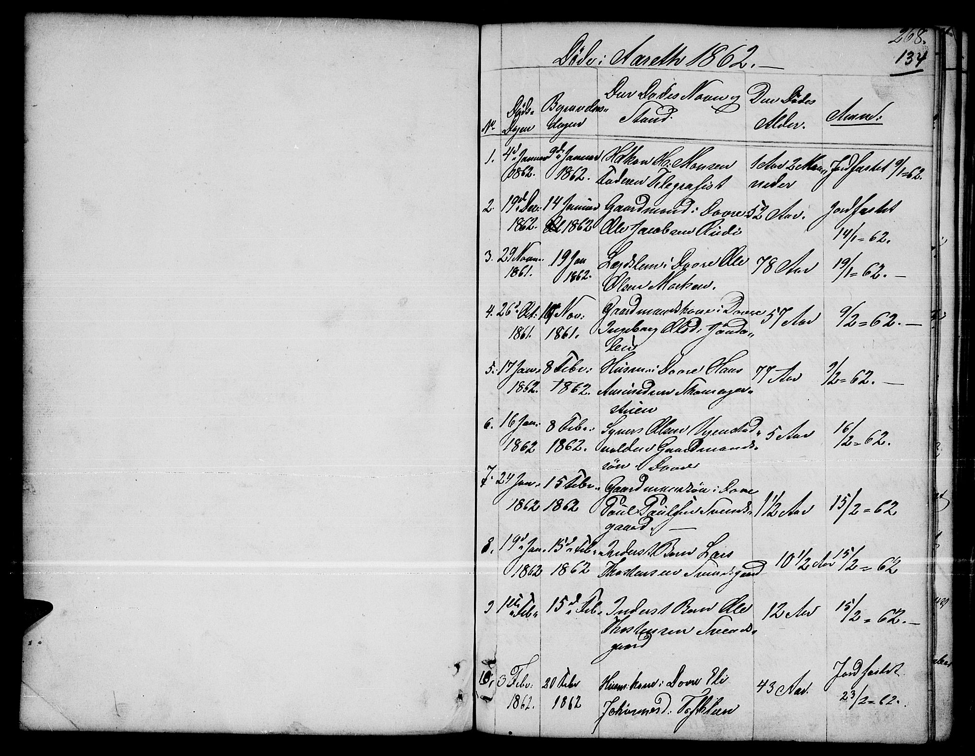 Dovre prestekontor, AV/SAH-PREST-066/H/Ha/Hab/L0001: Klokkerbok nr. 1, 1862-1880, s. 268